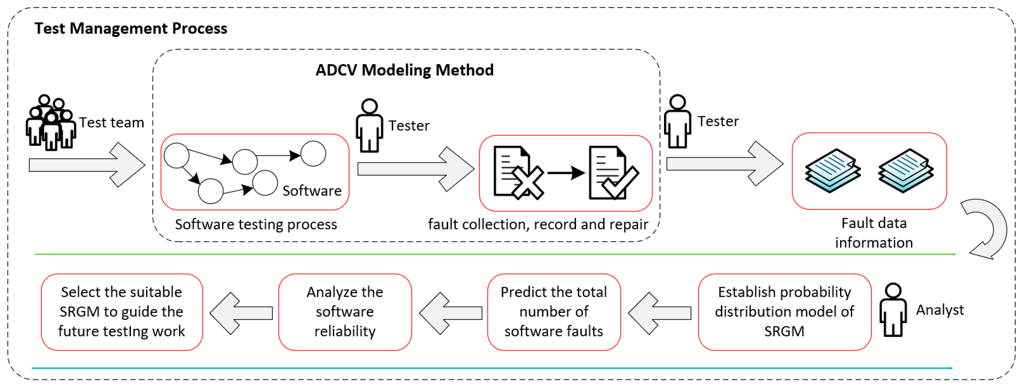 Electronics 12 04464 g011