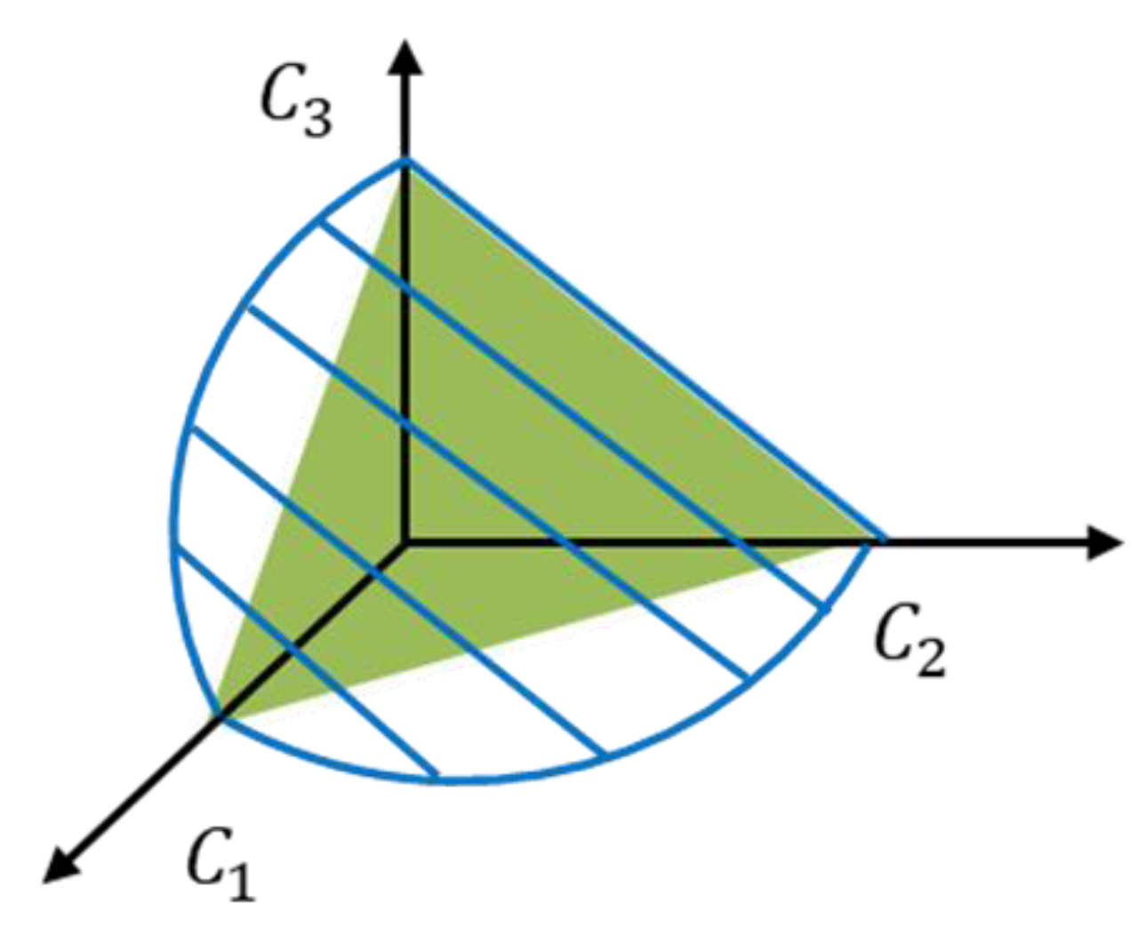 Electronics 12 04465 g010