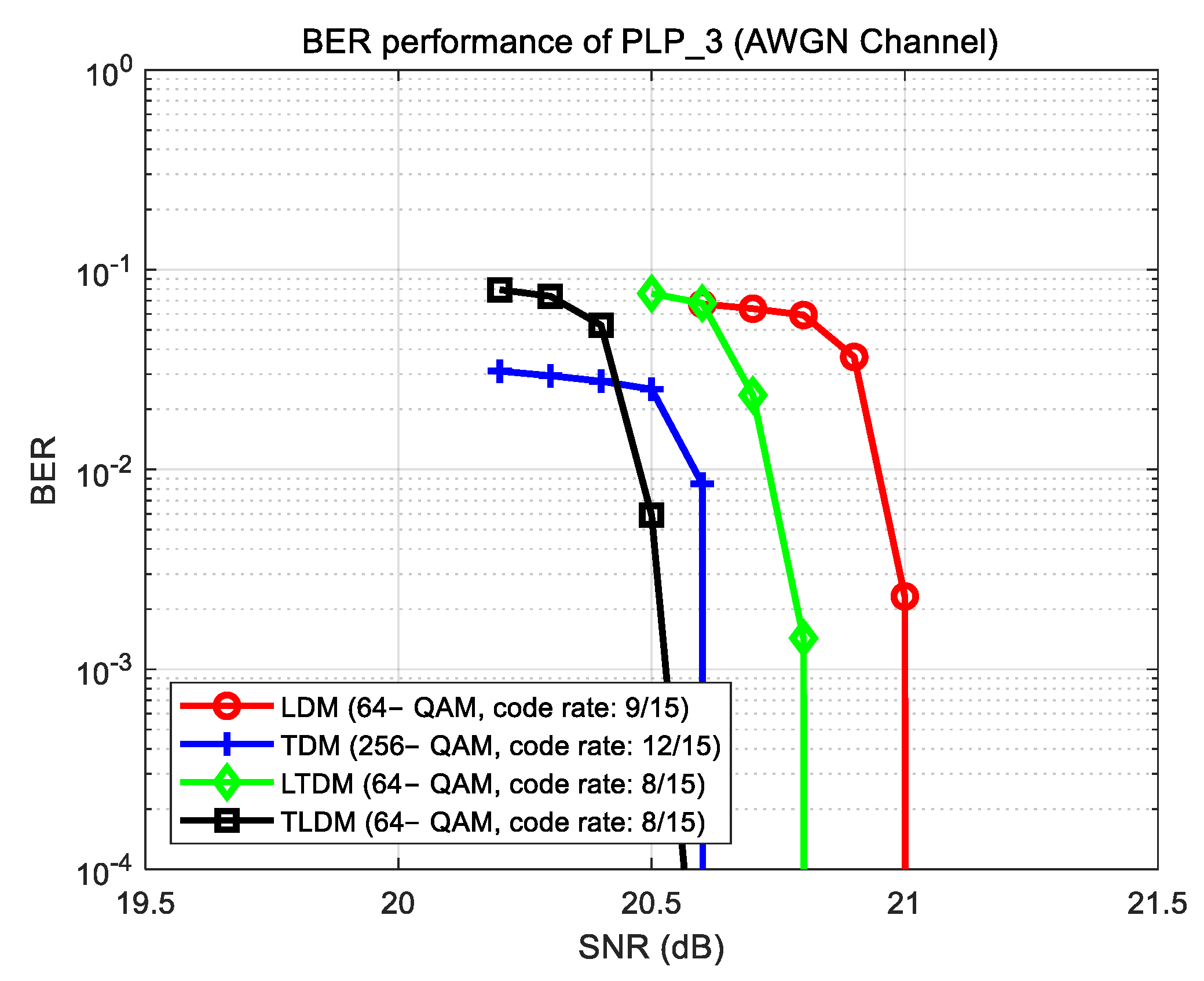 Electronics 12 04465 g012
