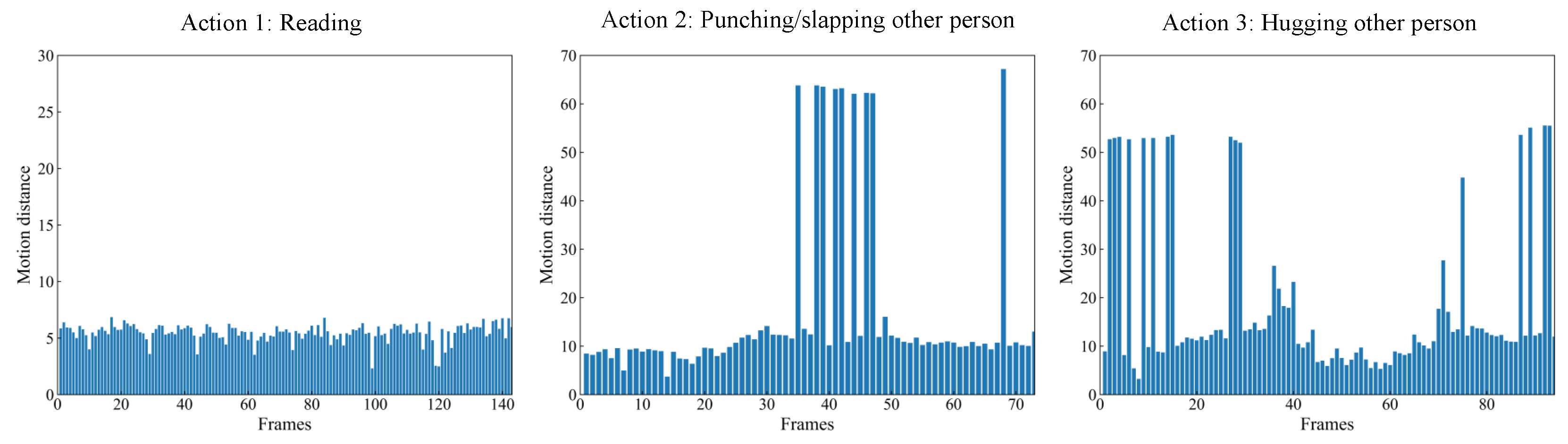 Electronics 12 04466 g004