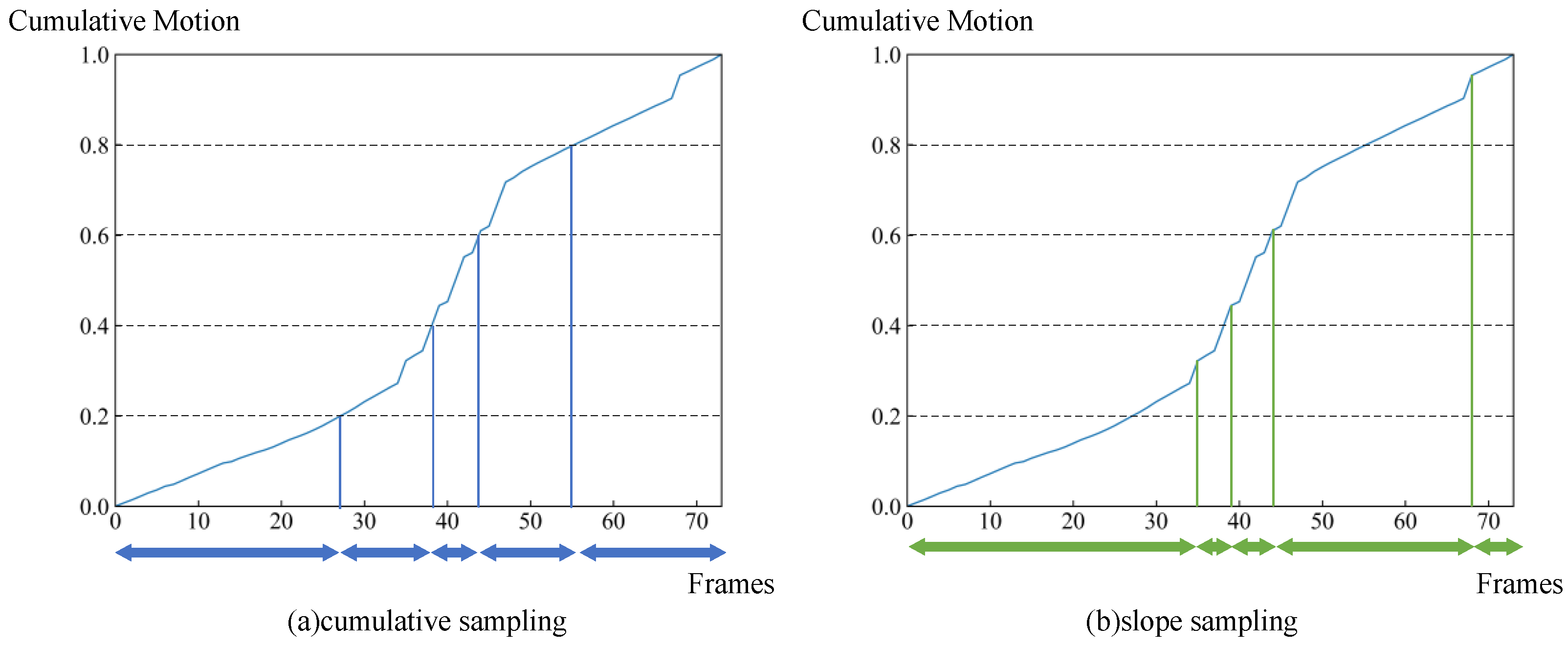 Electronics 12 04466 g006