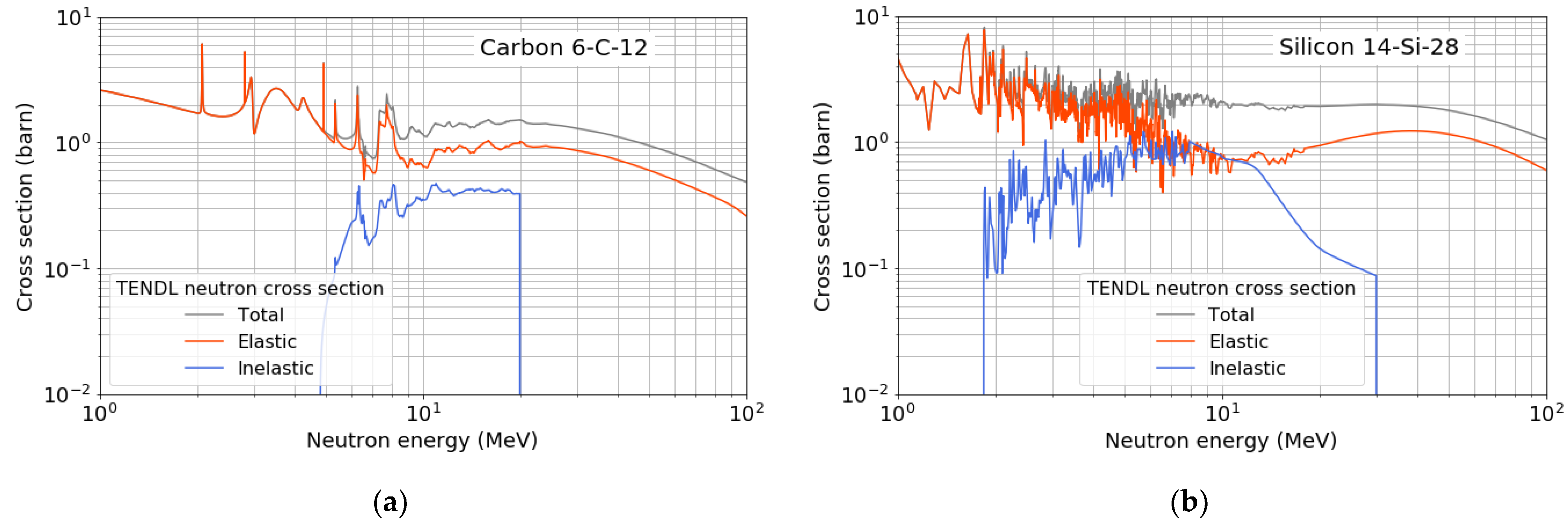 Electronics 12 04468 g002