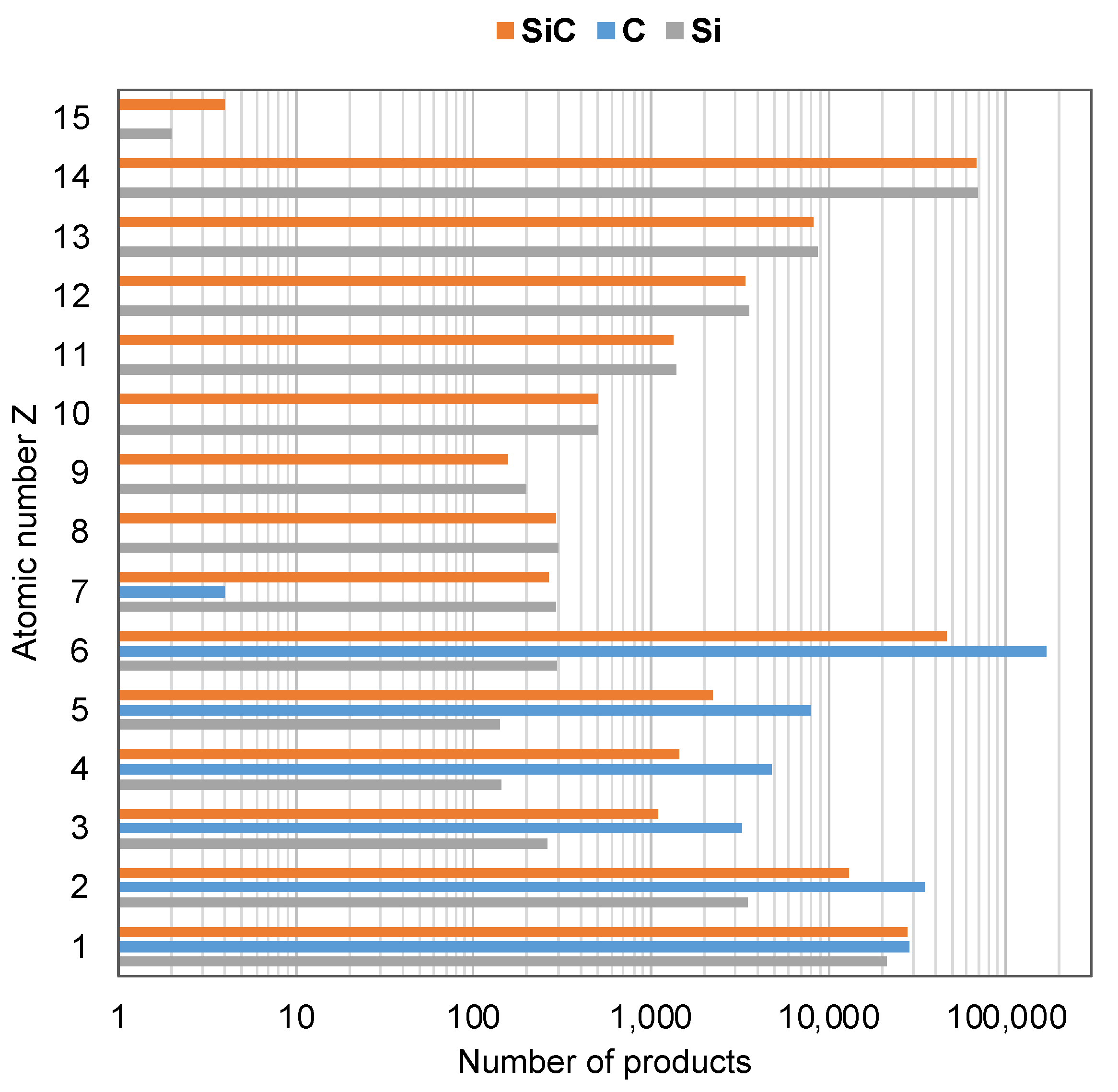 Electronics 12 04468 g005