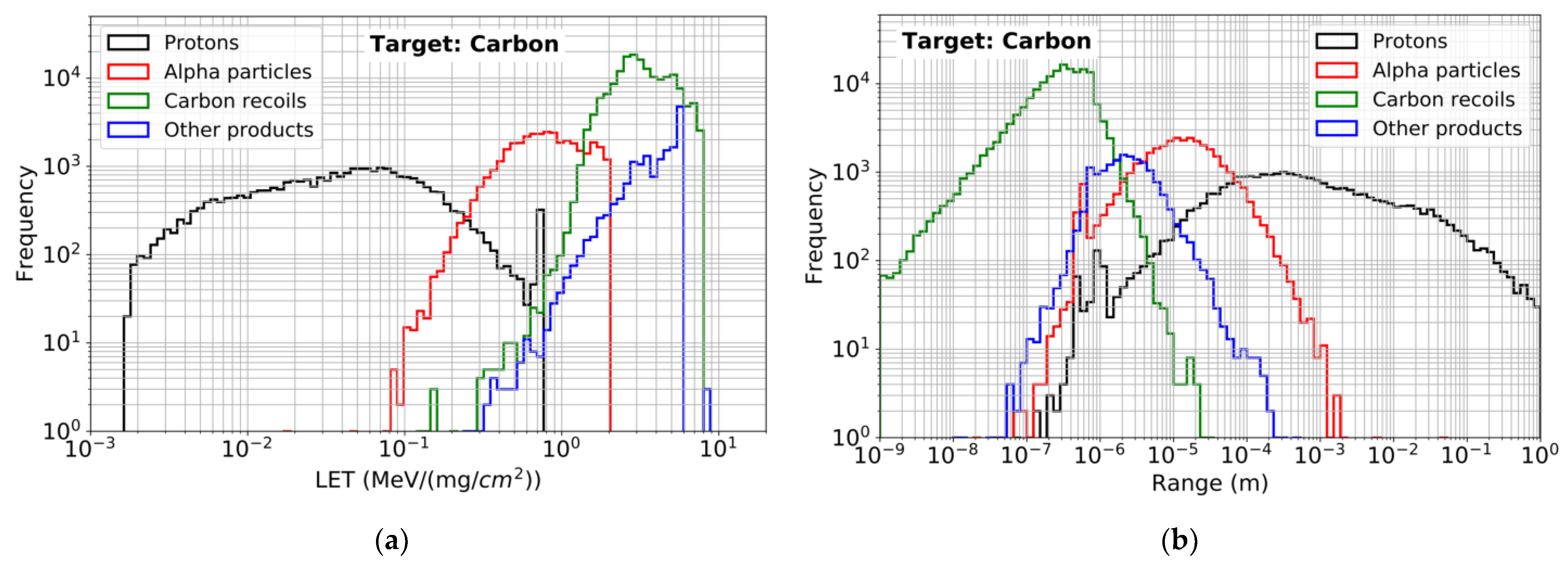 Electronics 12 04468 g011