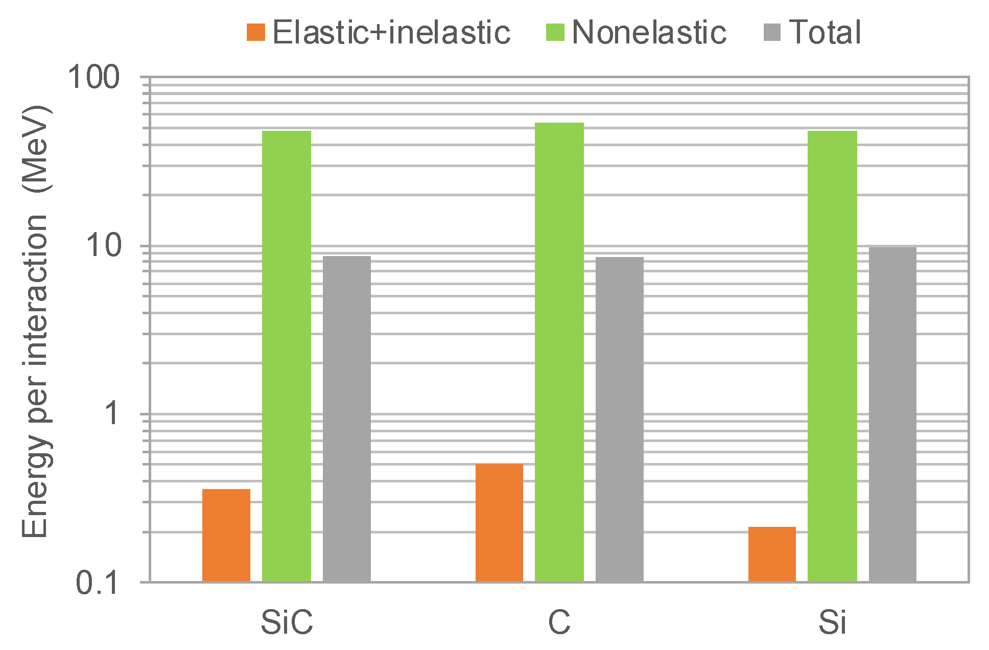 Electronics 12 04468 g013