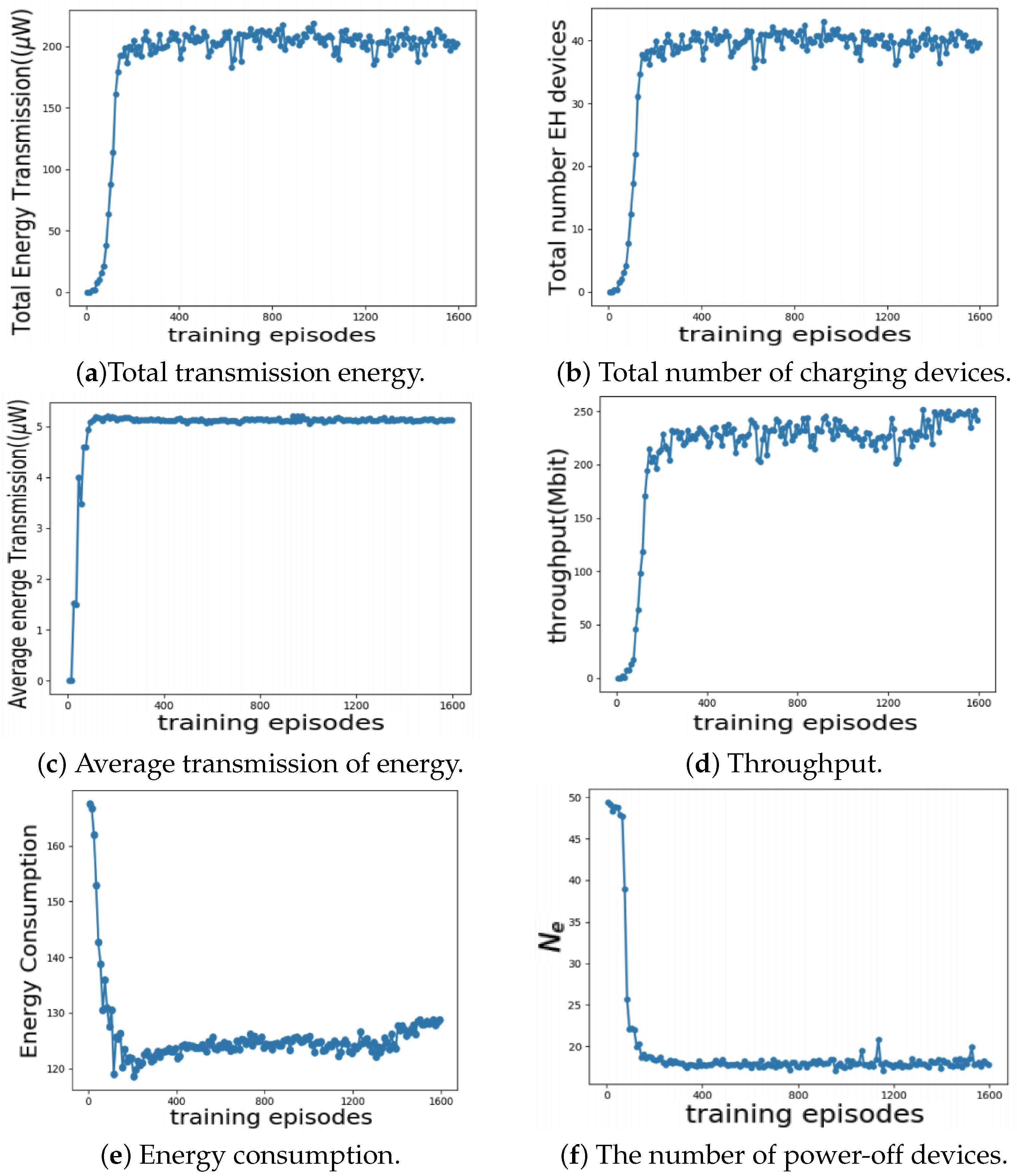Electronics 12 04469 g004