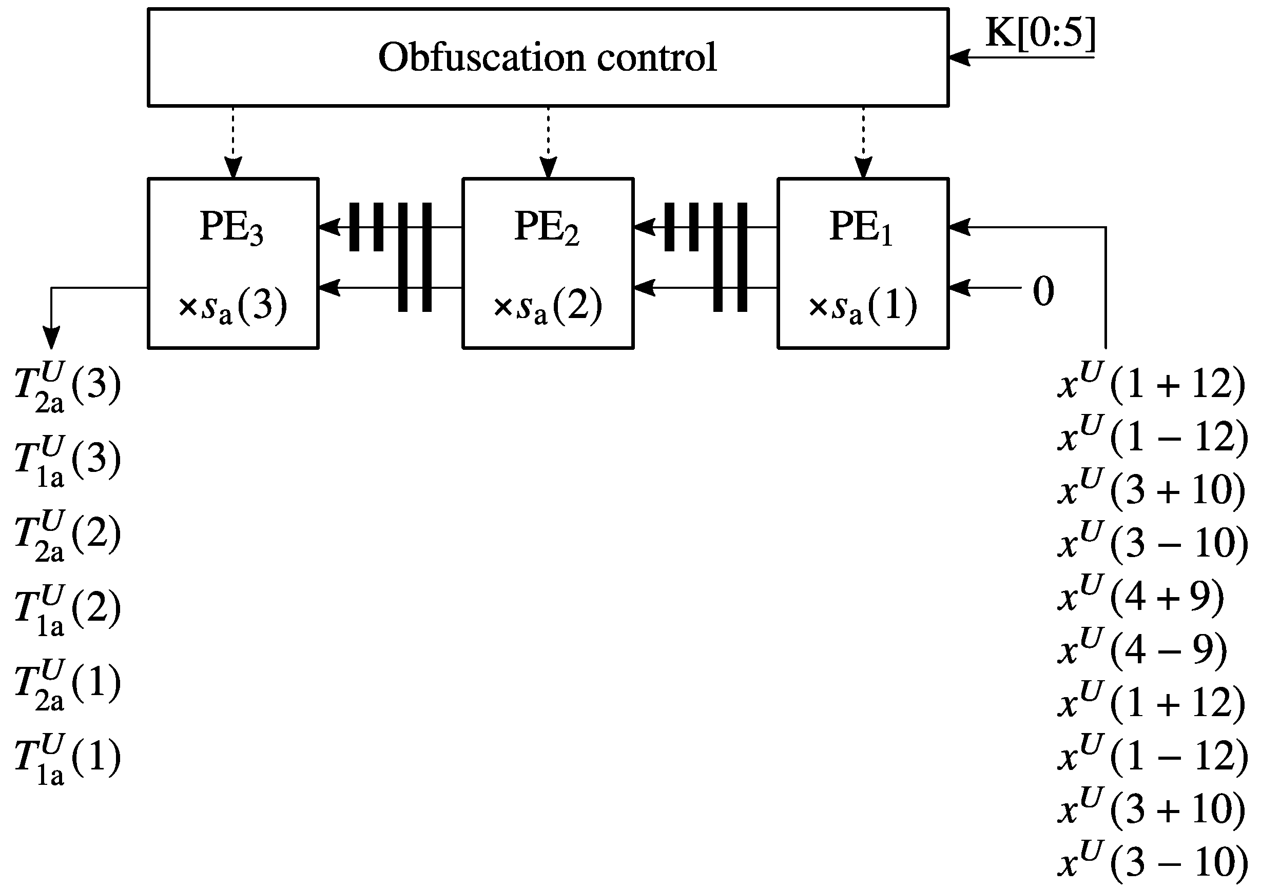 Electronics 12 04471 g002