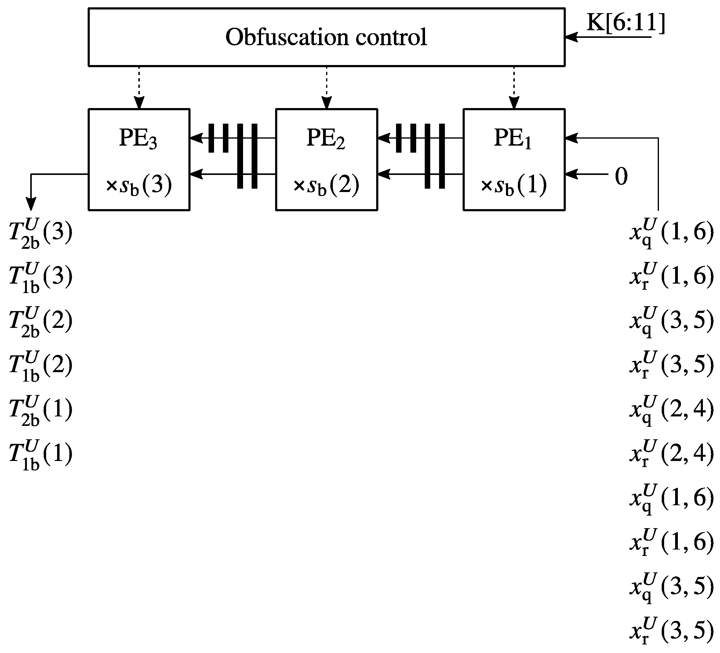 Electronics 12 04471 g003