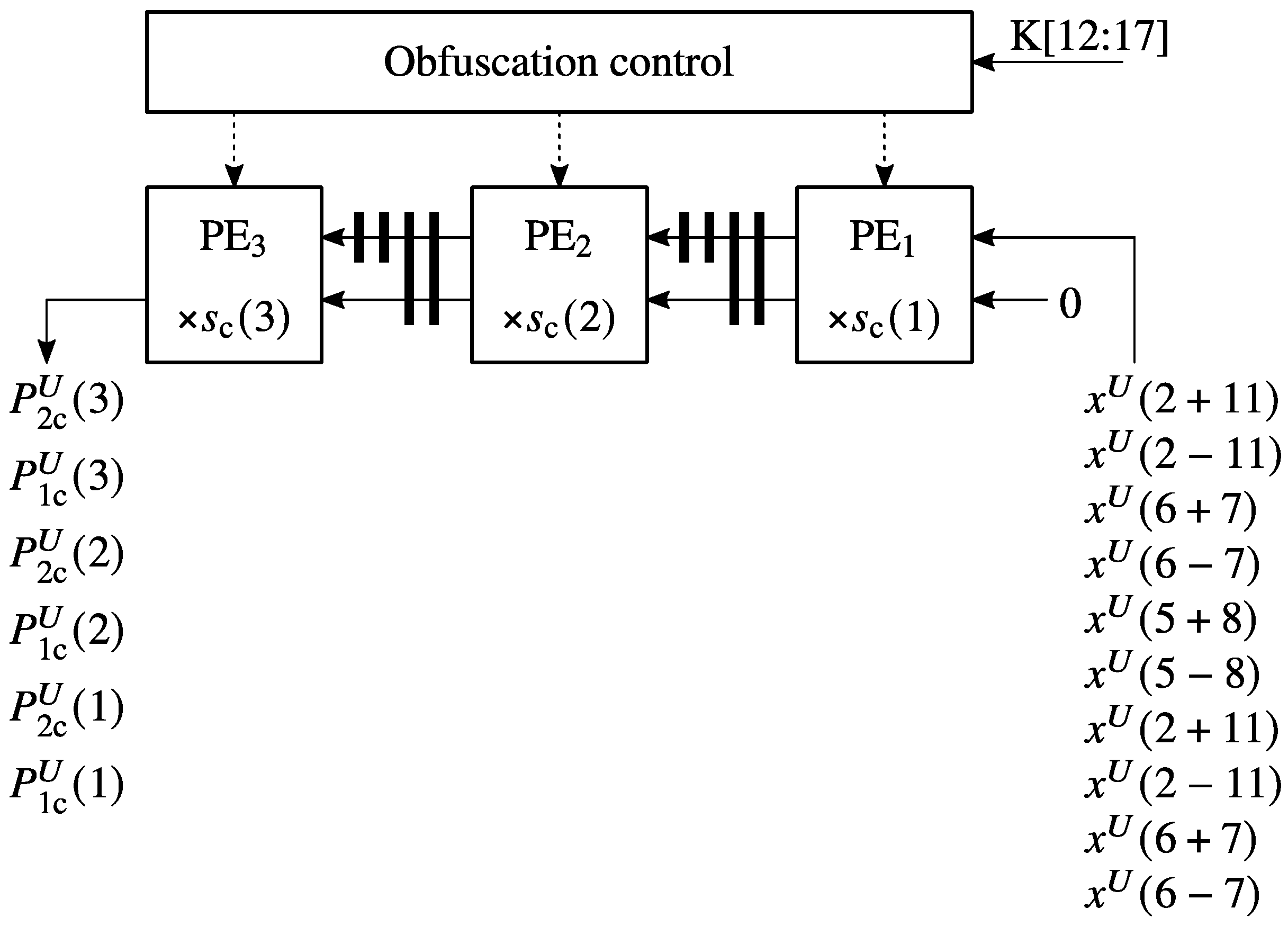 Electronics 12 04471 g004