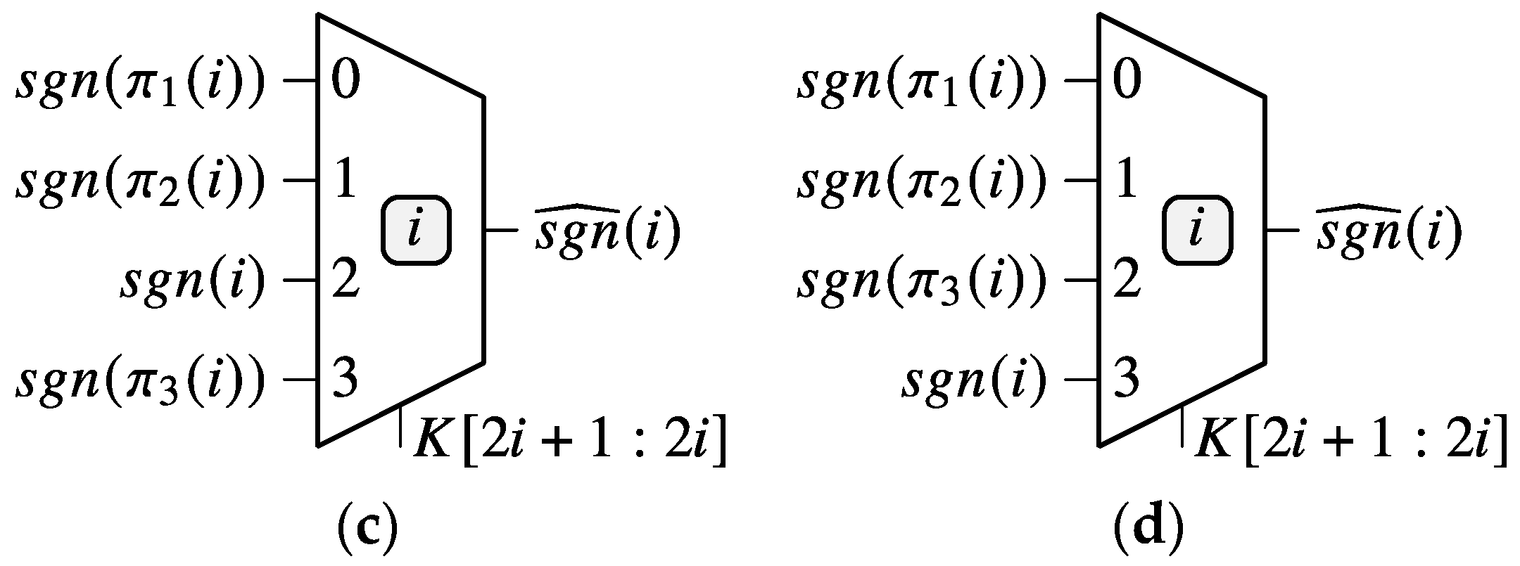Electronics 12 04471 g005b