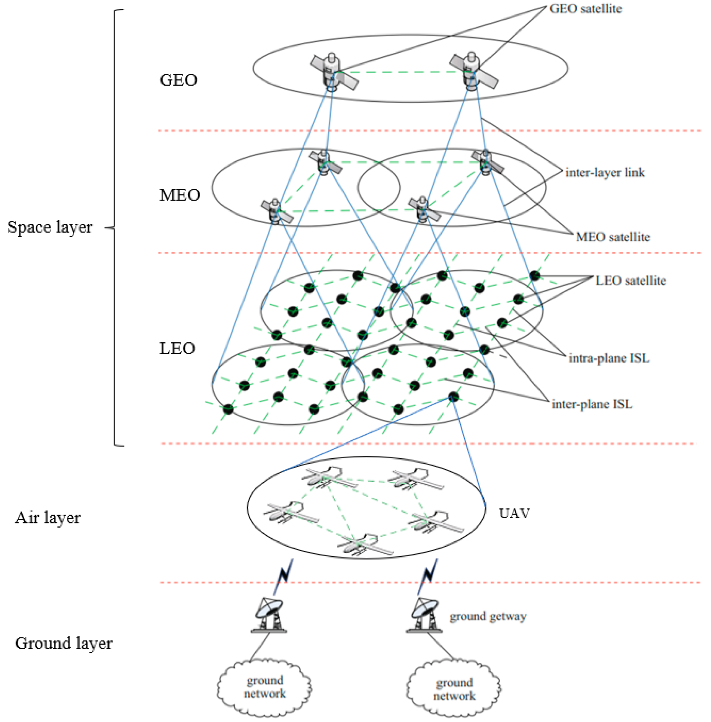 Electronics 12 04473 g002
