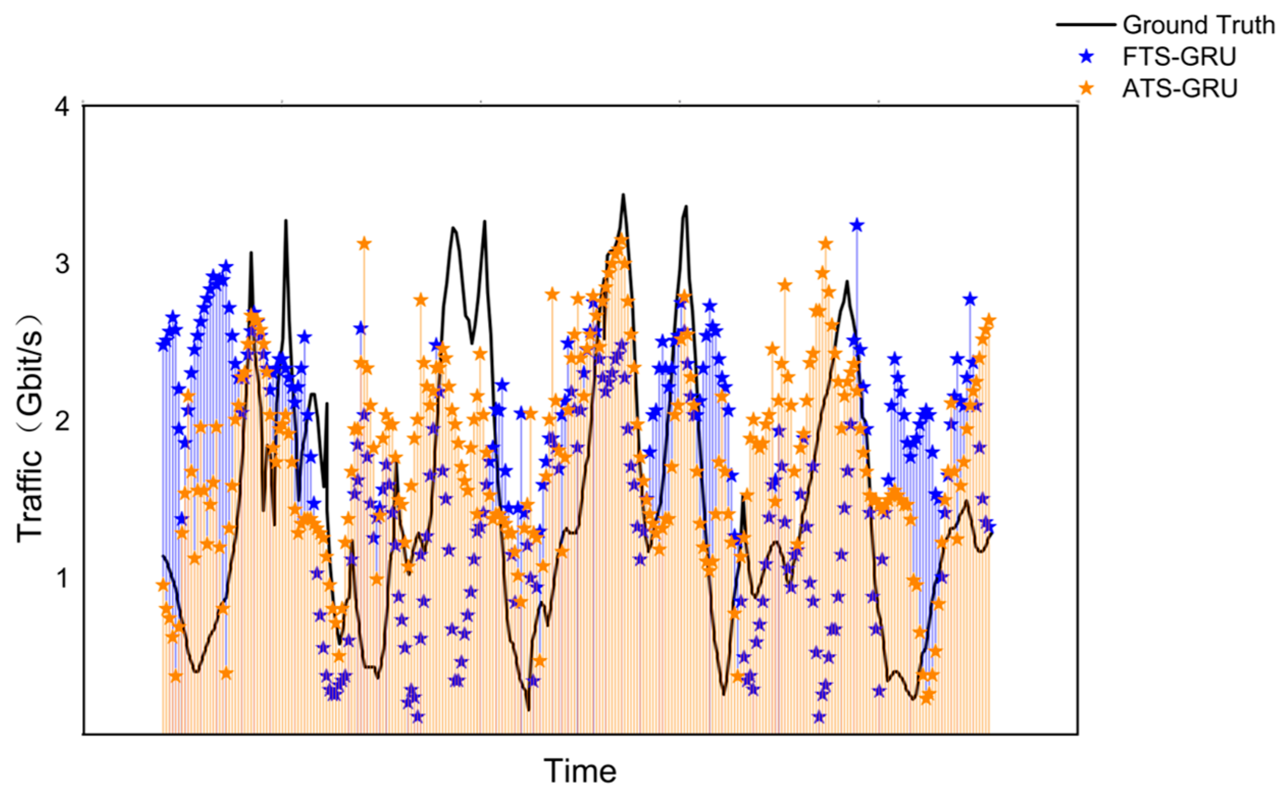 Electronics 12 04473 g005