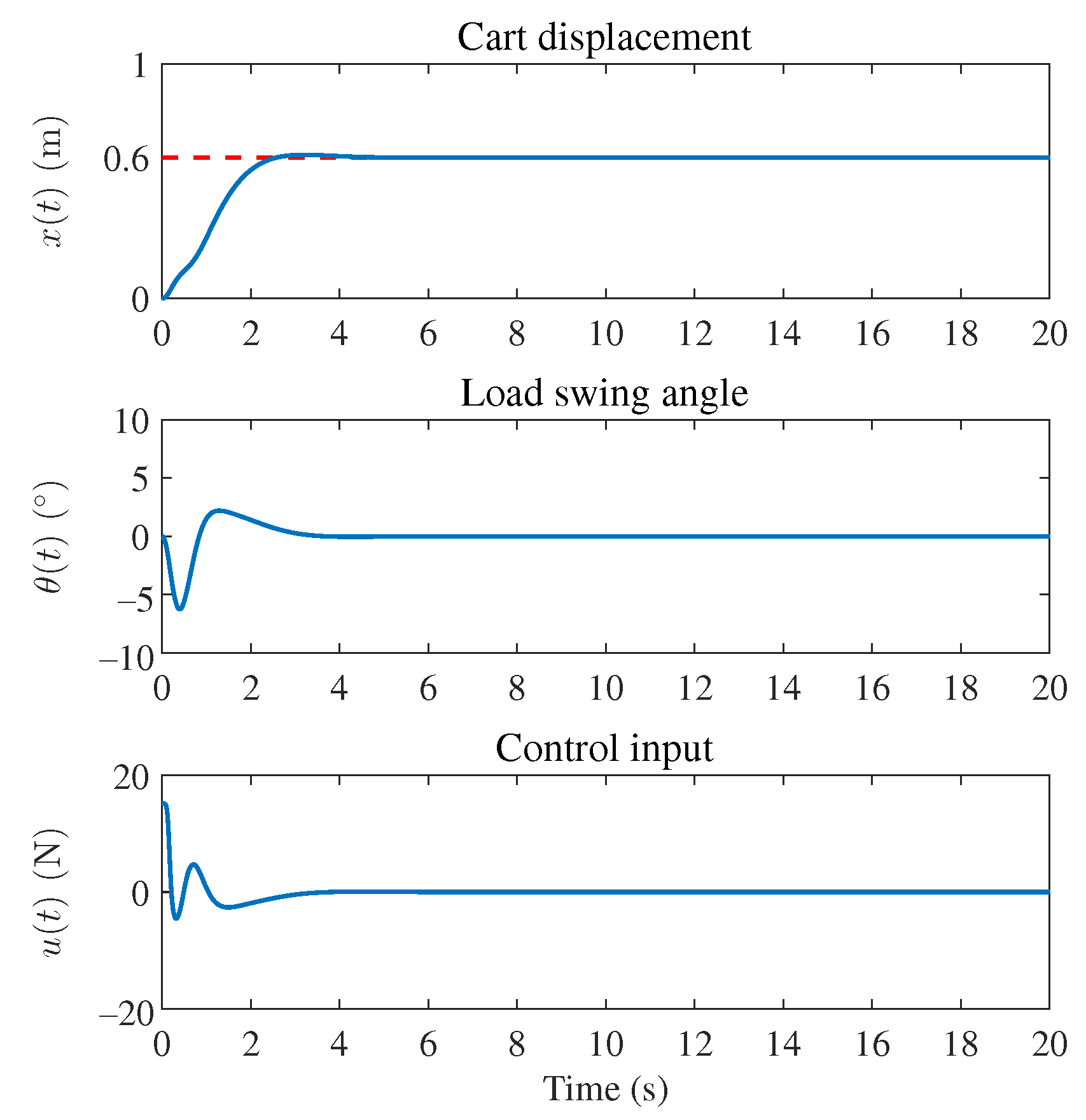 Electronics 12 04474 g003