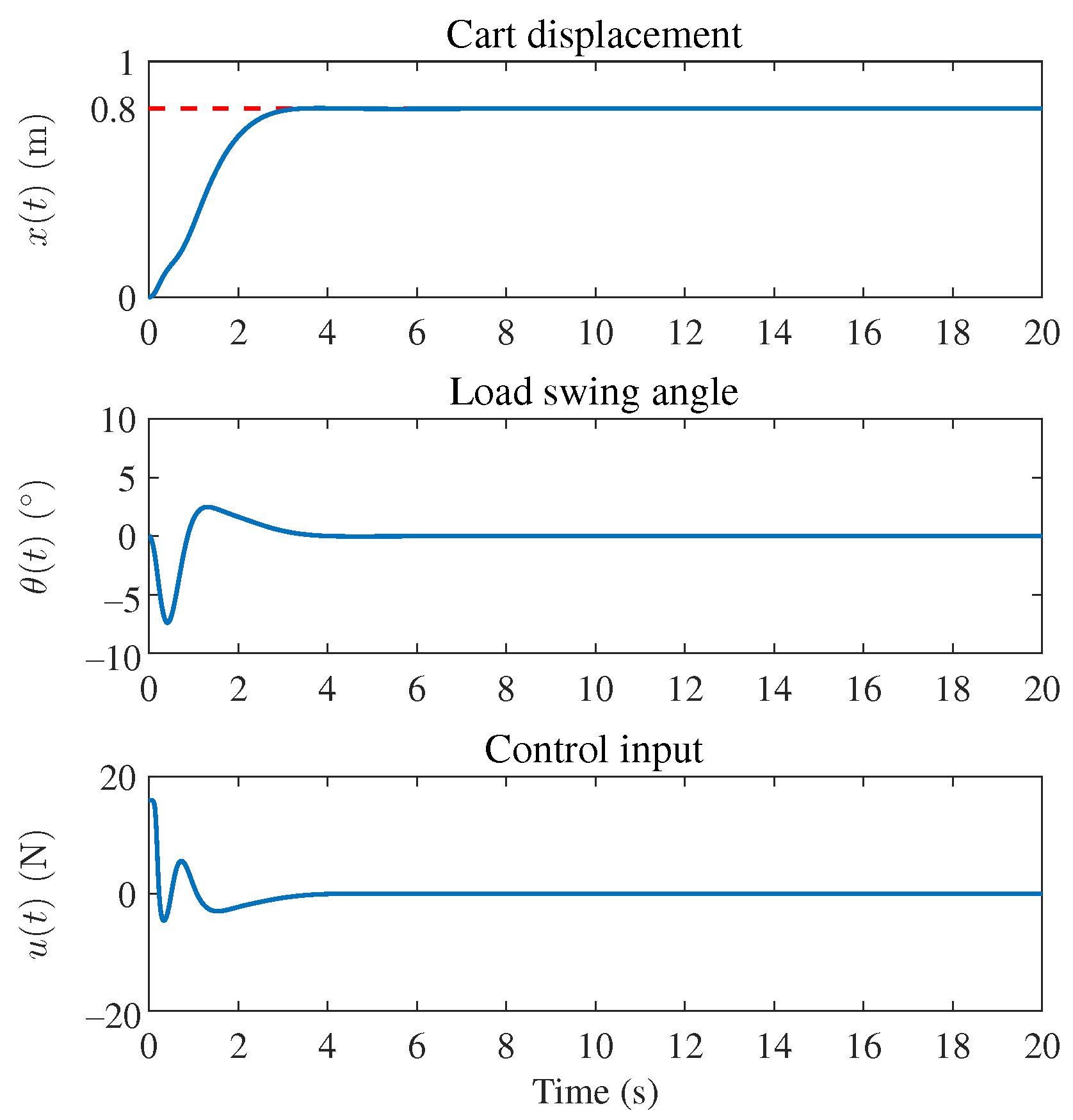 Electronics 12 04474 g005