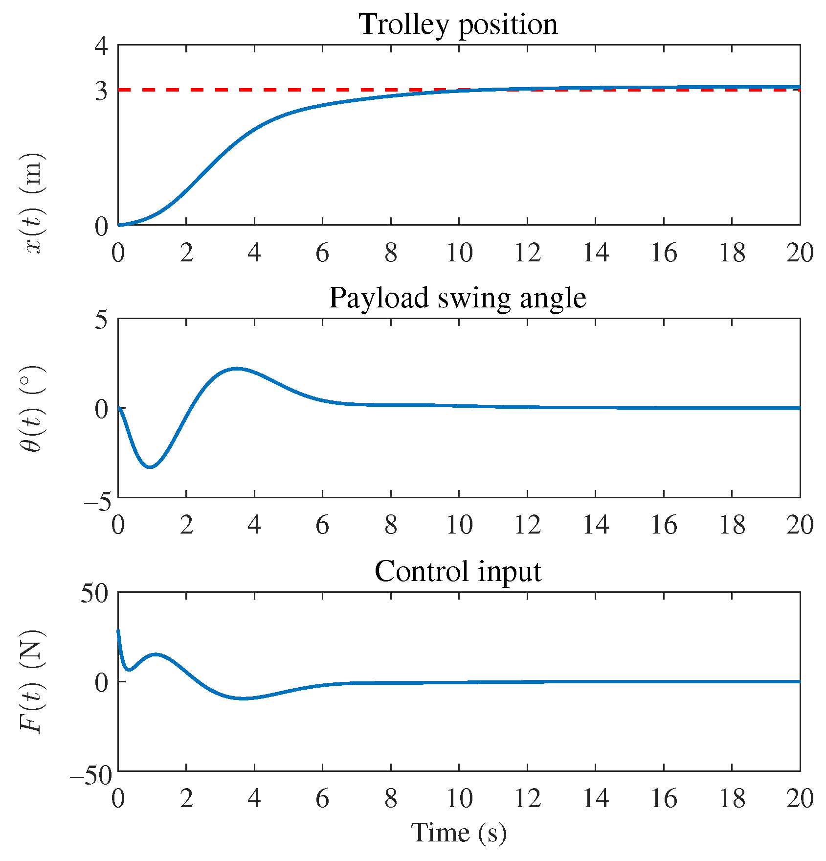Electronics 12 04474 g008