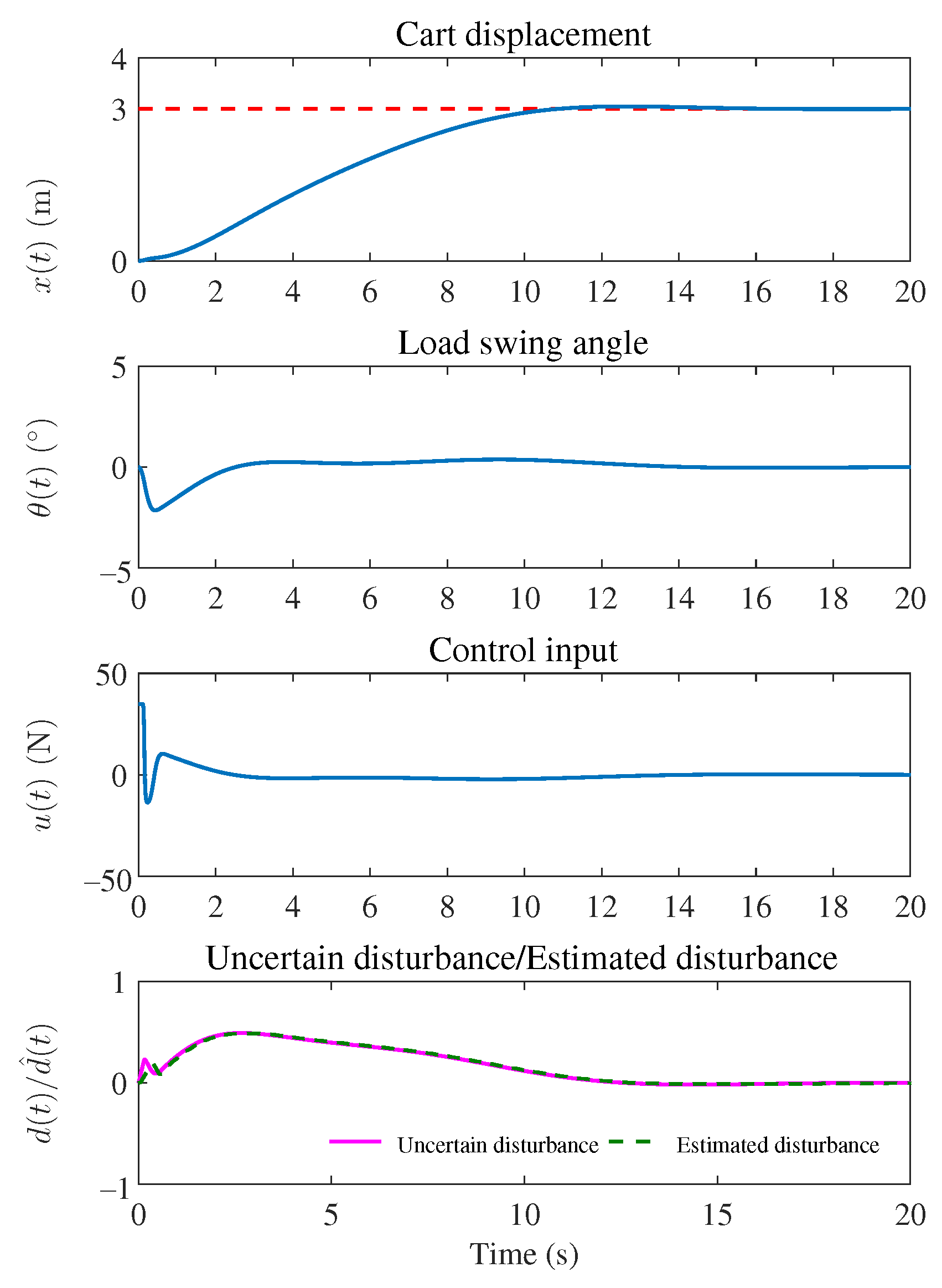 Electronics 12 04474 g009