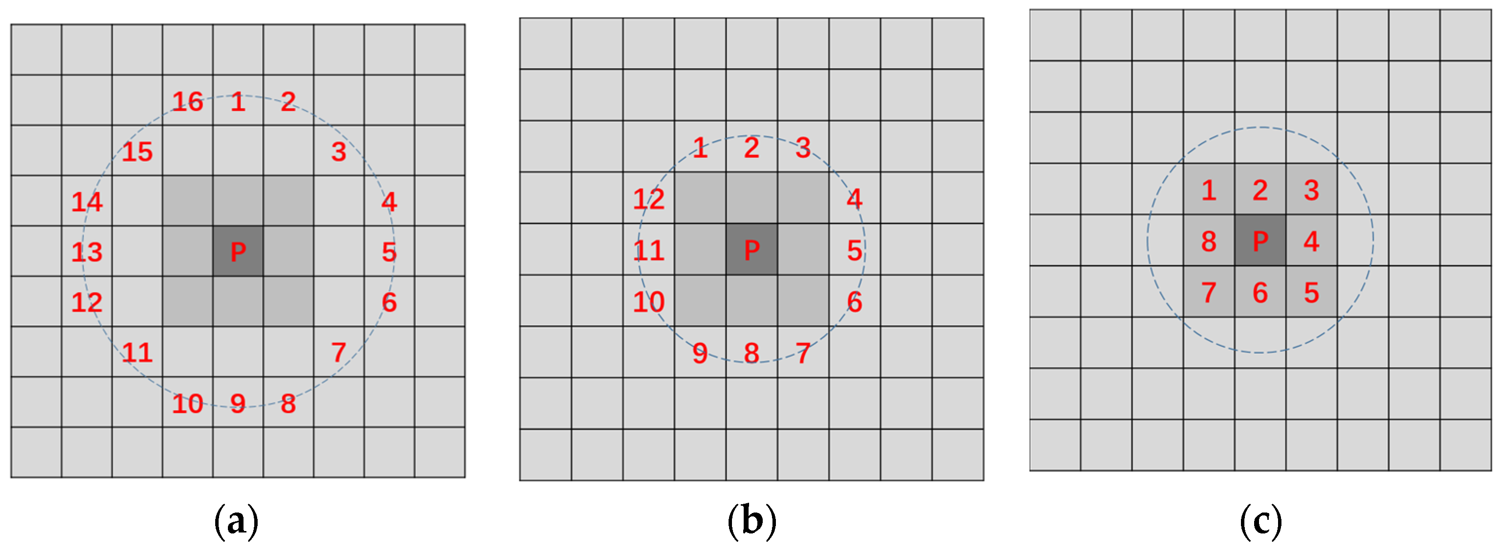 Electronics 12 04475 g008