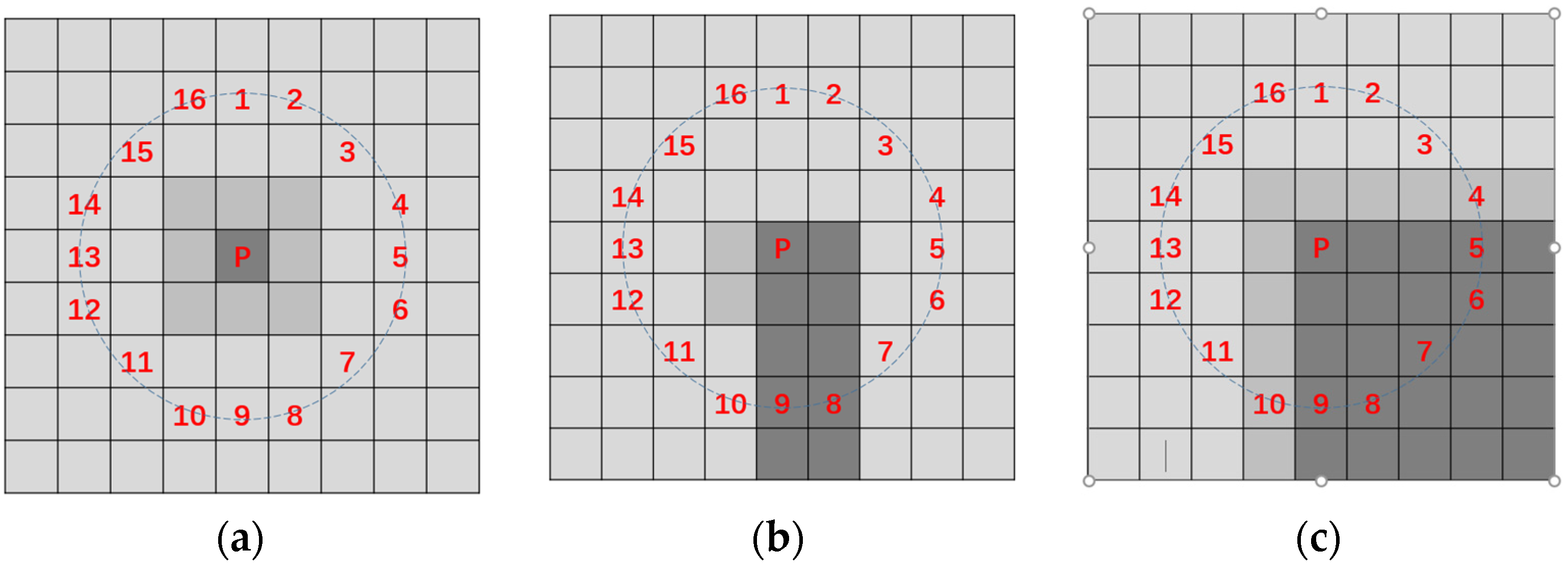 Electronics 12 04475 g009