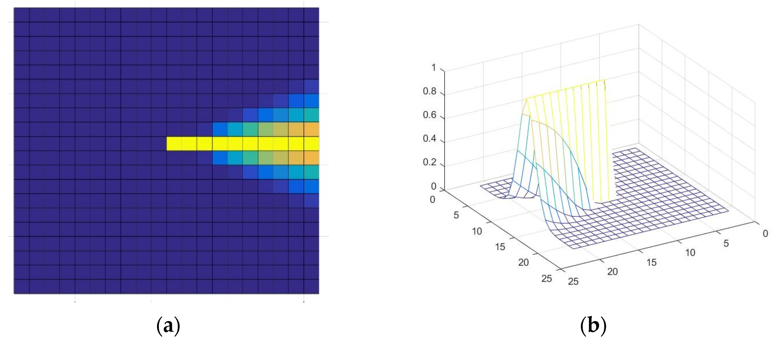 Electronics 12 04475 g011