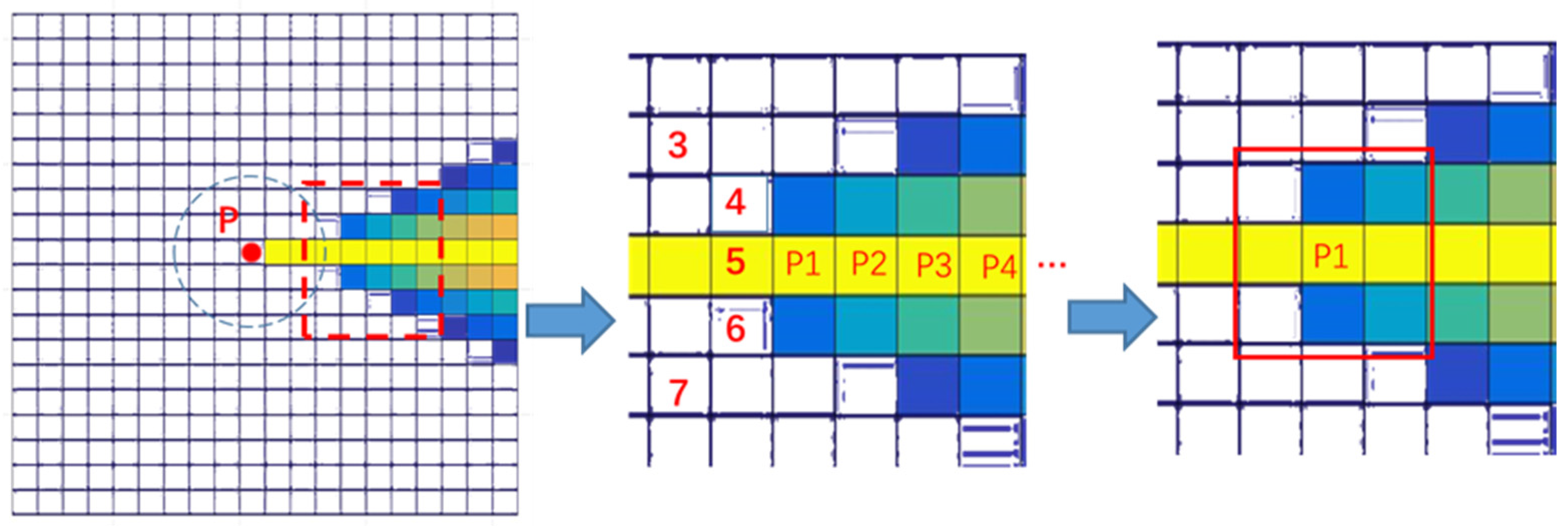 Electronics 12 04475 g012