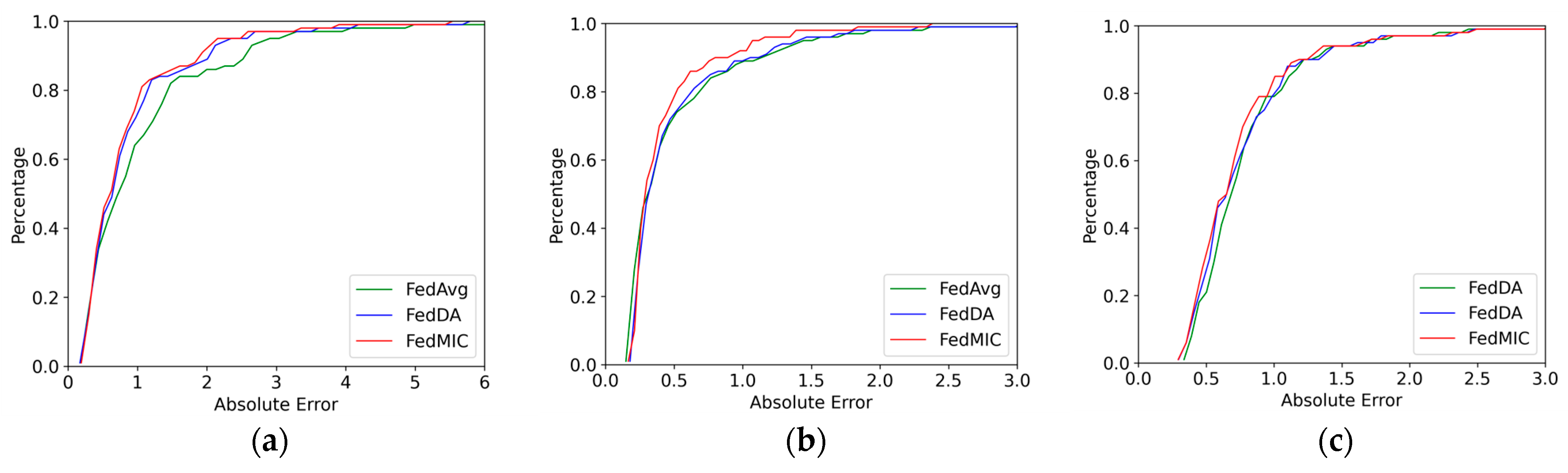 Electronics 12 04476 g006