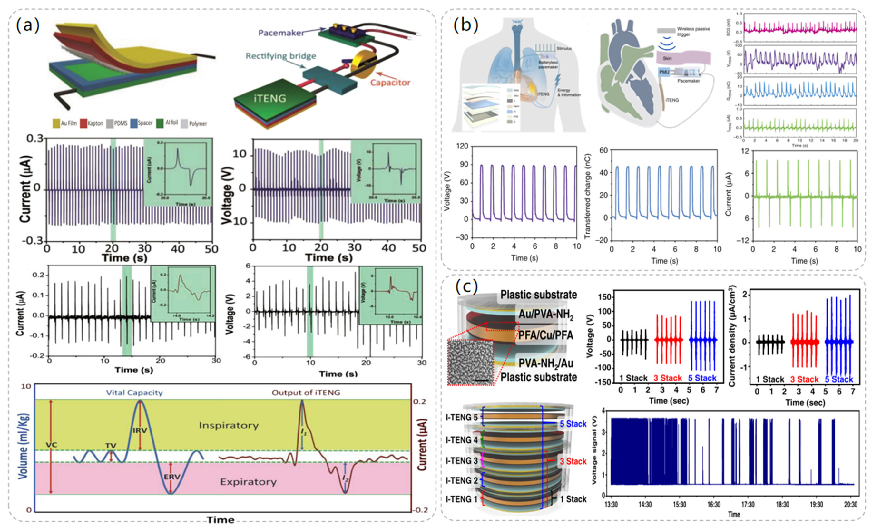 Electronics 12 04477 g005
