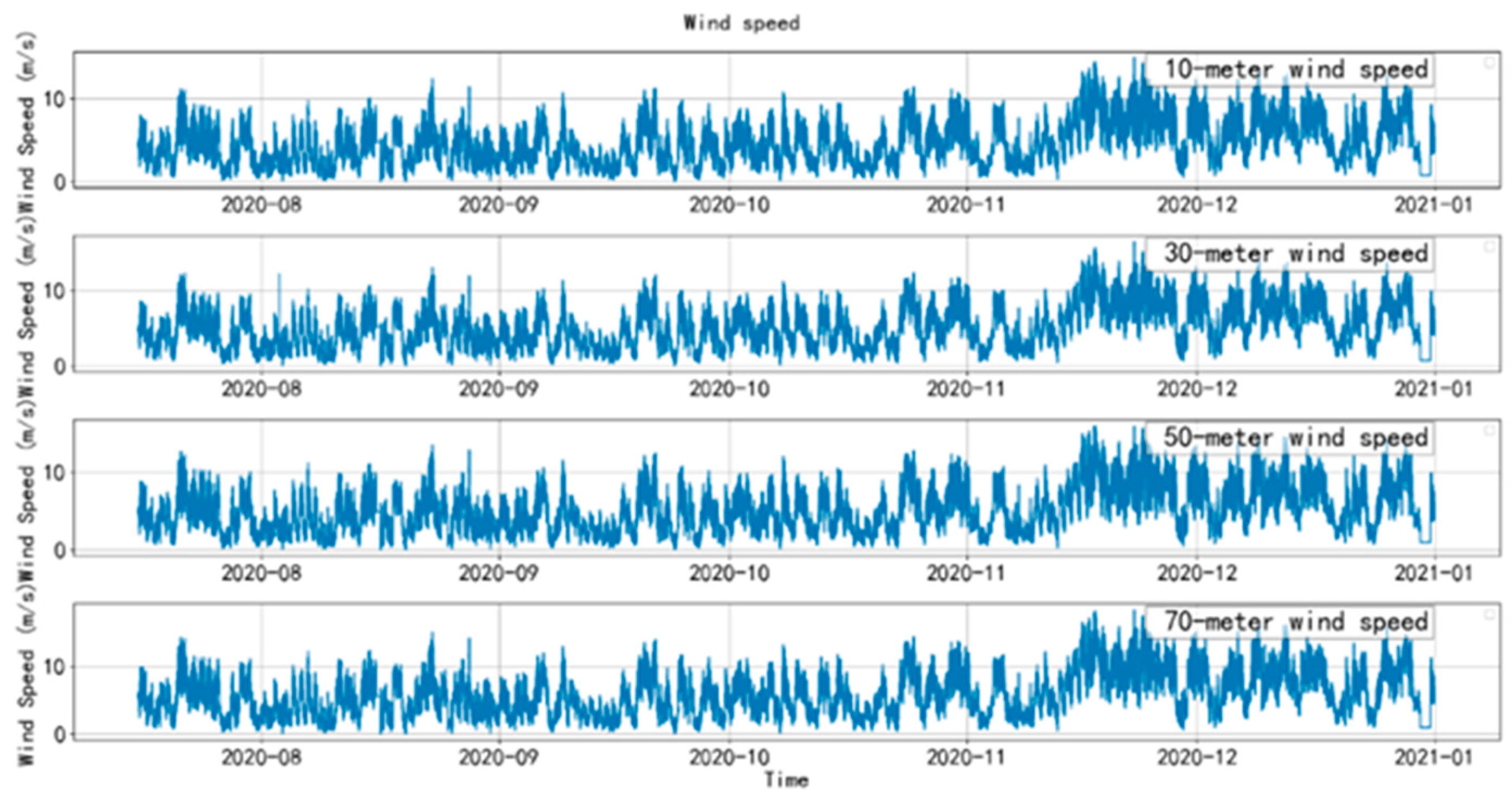 Electronics 12 04479 g004