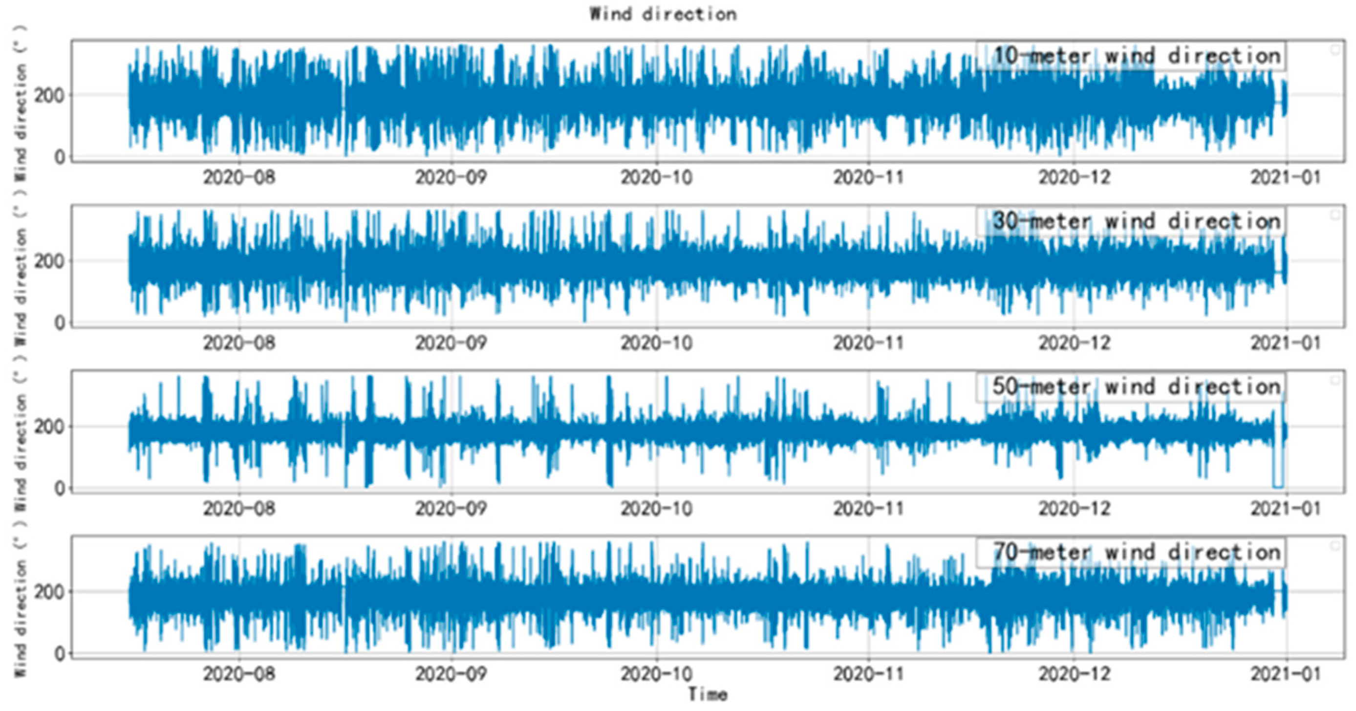 Electronics 12 04479 g005