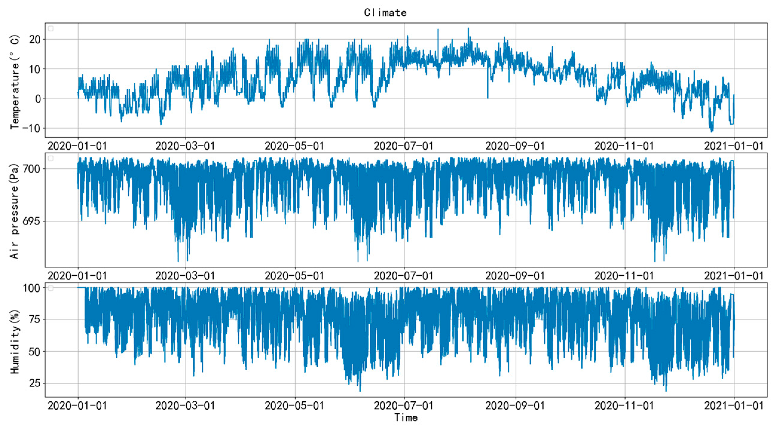 Electronics 12 04479 g006