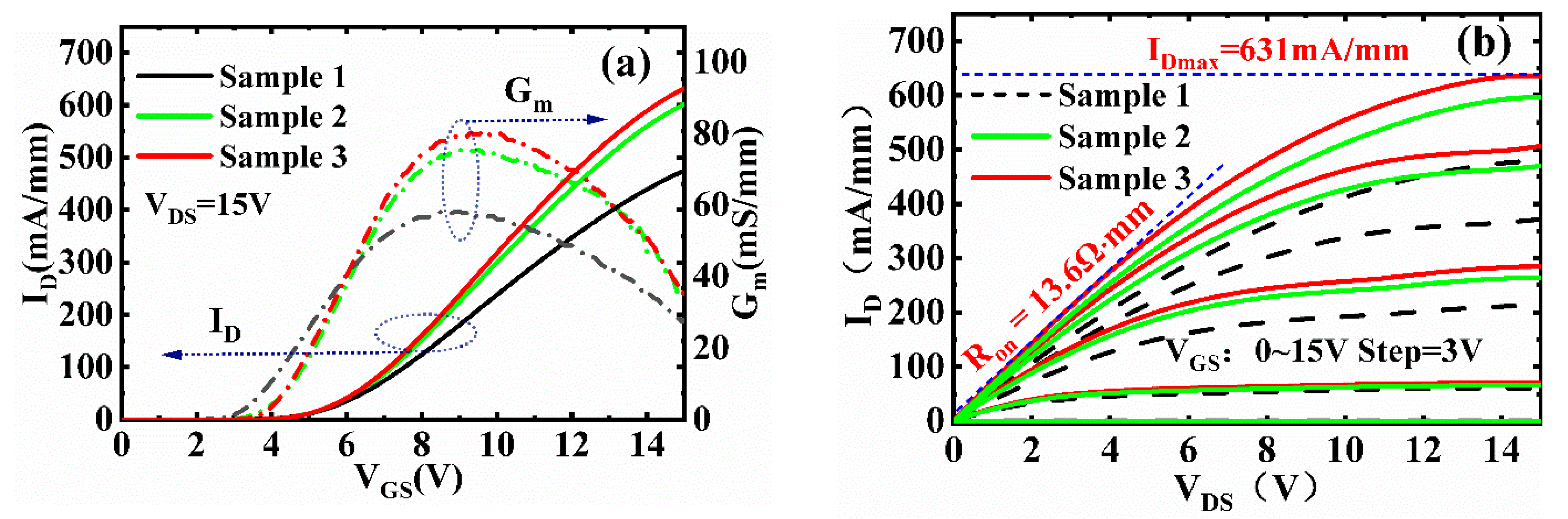 Electronics 12 04482 g002