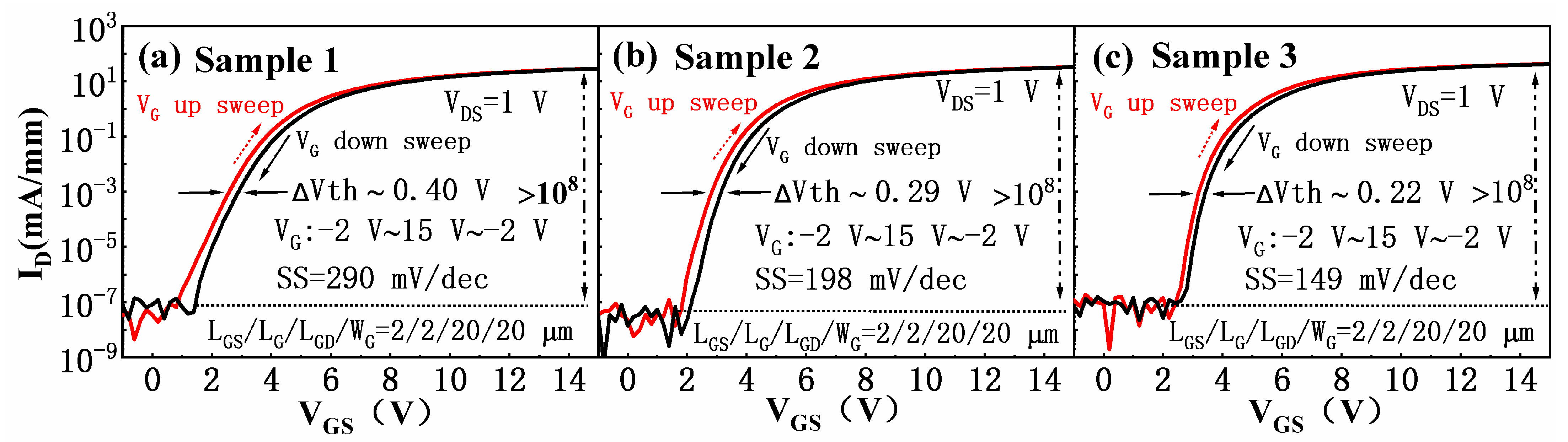 Electronics 12 04482 g003