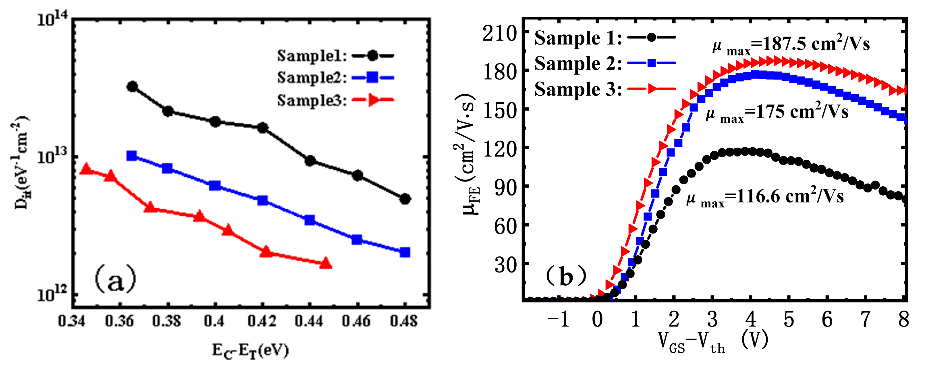 Electronics 12 04482 g004