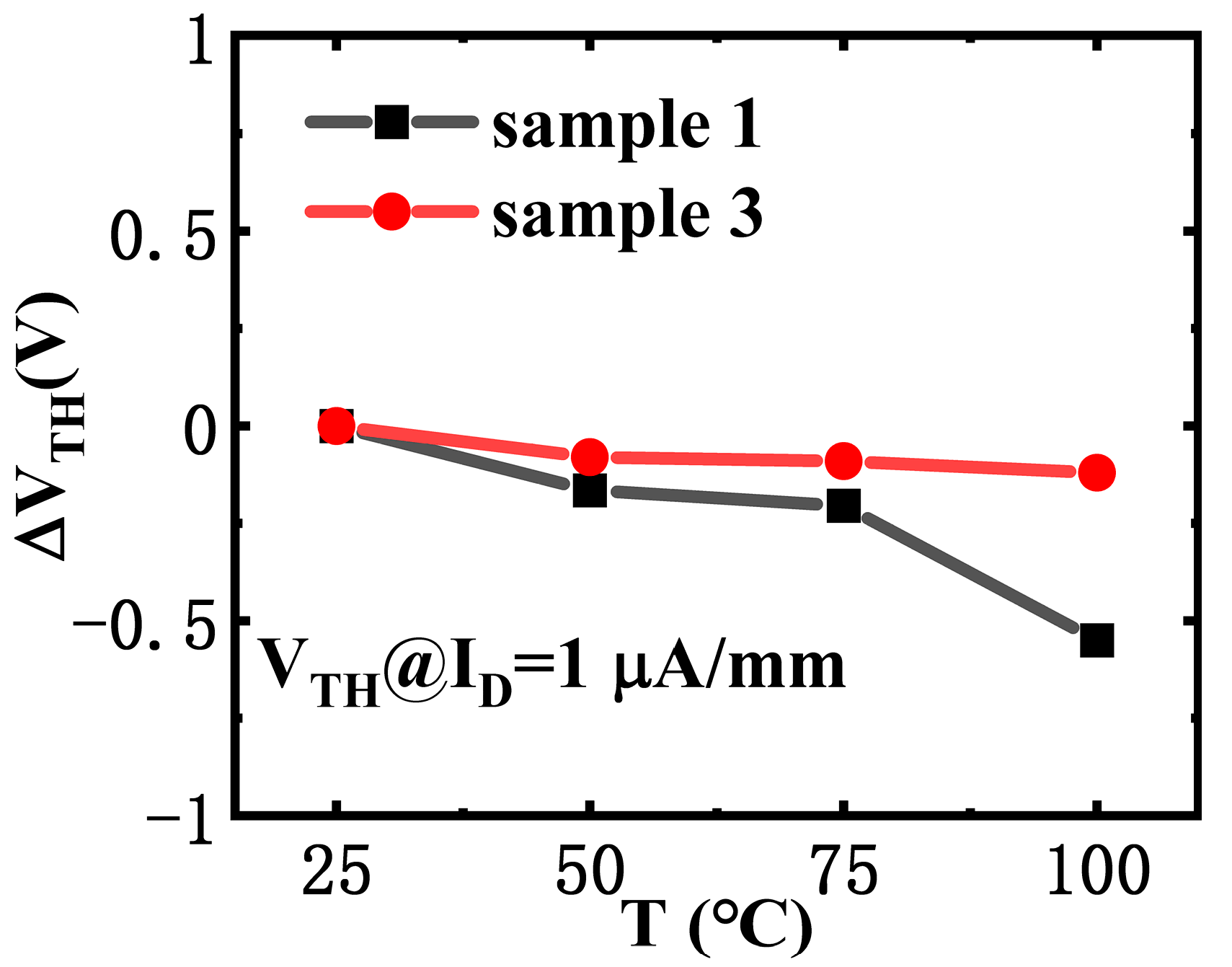 Electronics 12 04482 g008