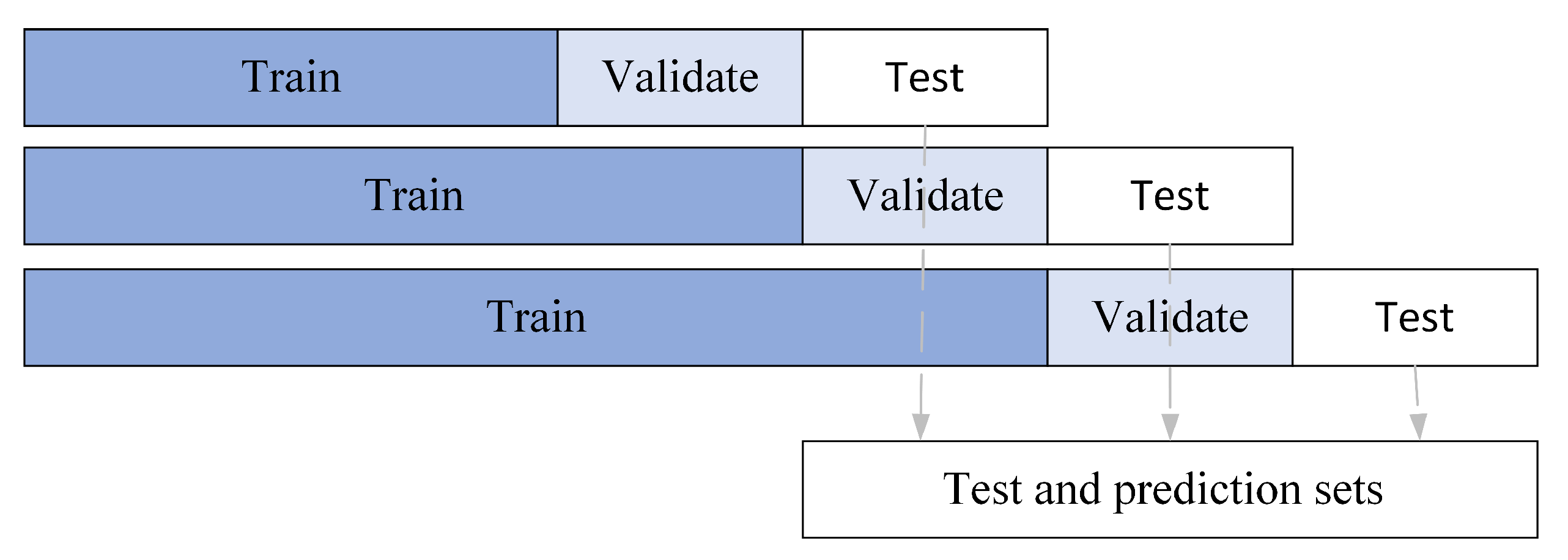 Electronics 12 04483 g004