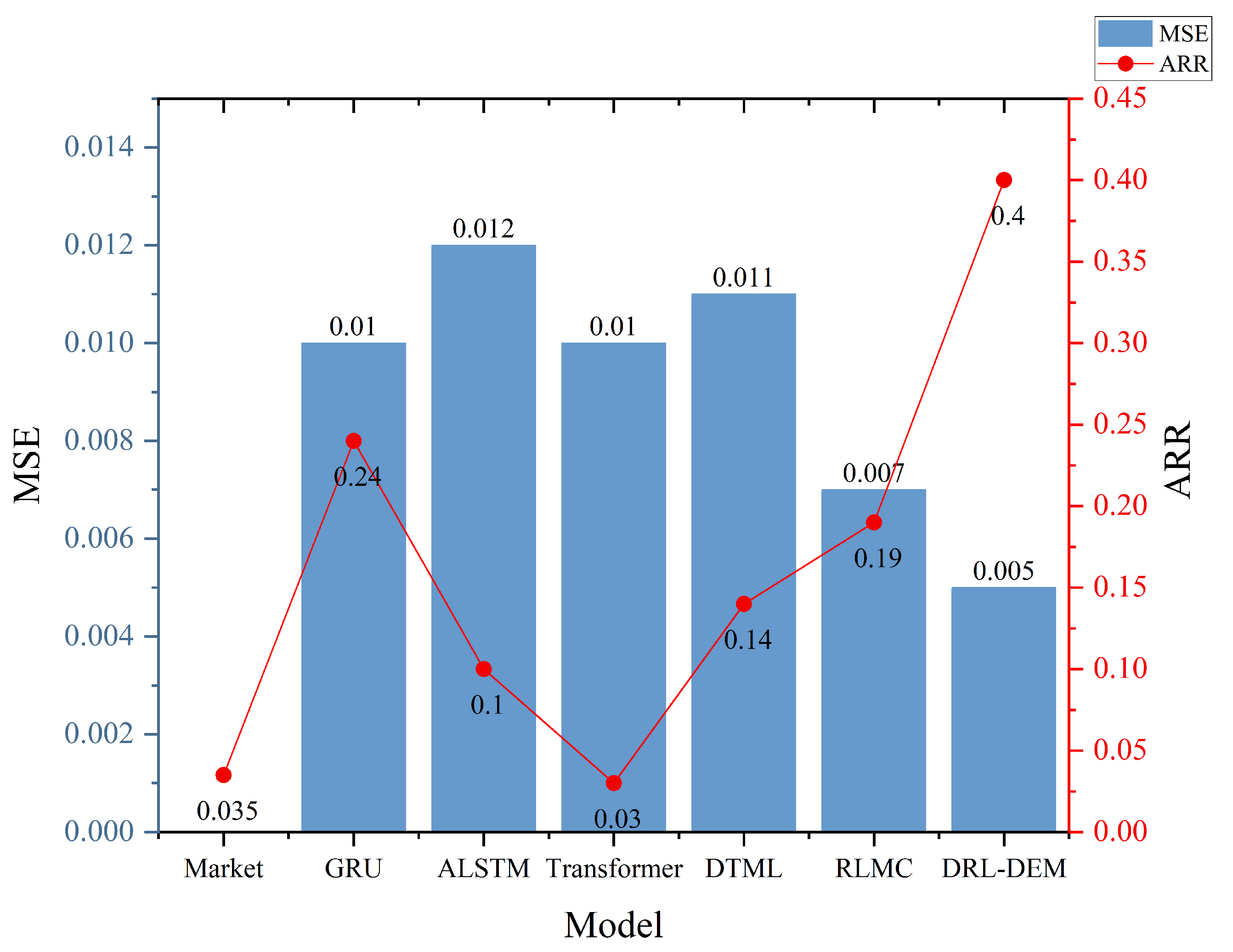 Electronics 12 04483 g008