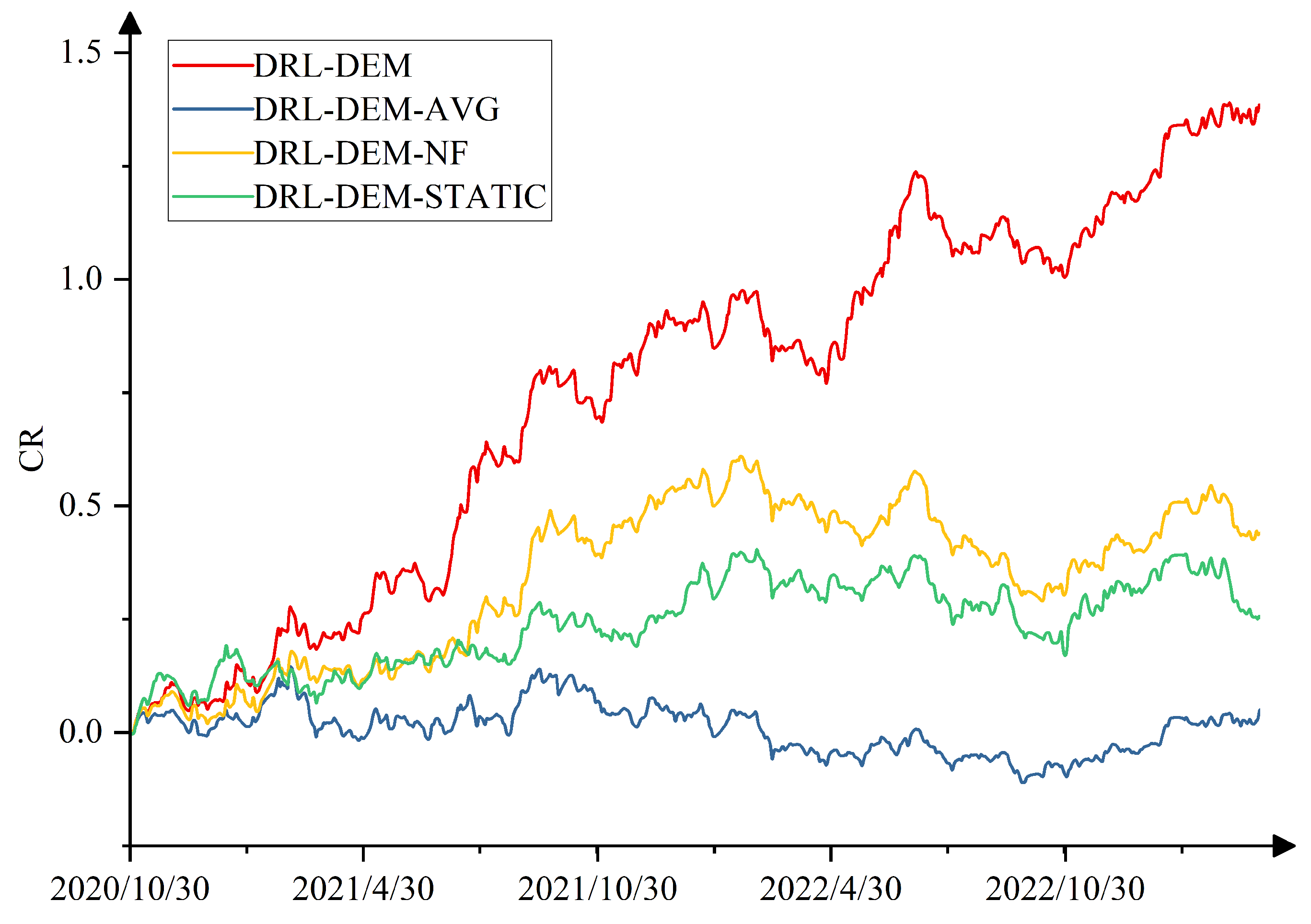 Electronics 12 04483 g009