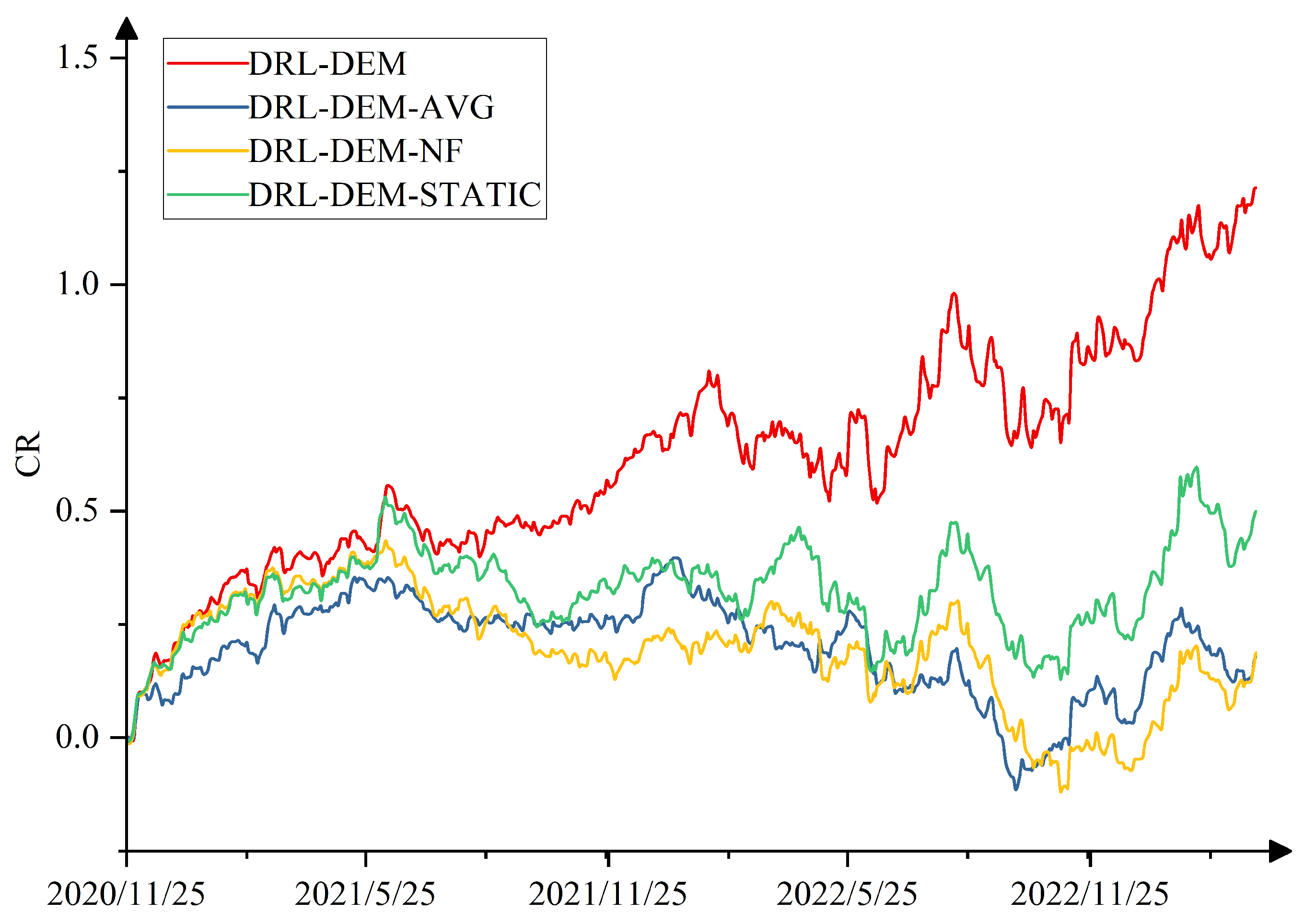 Electronics 12 04483 g010