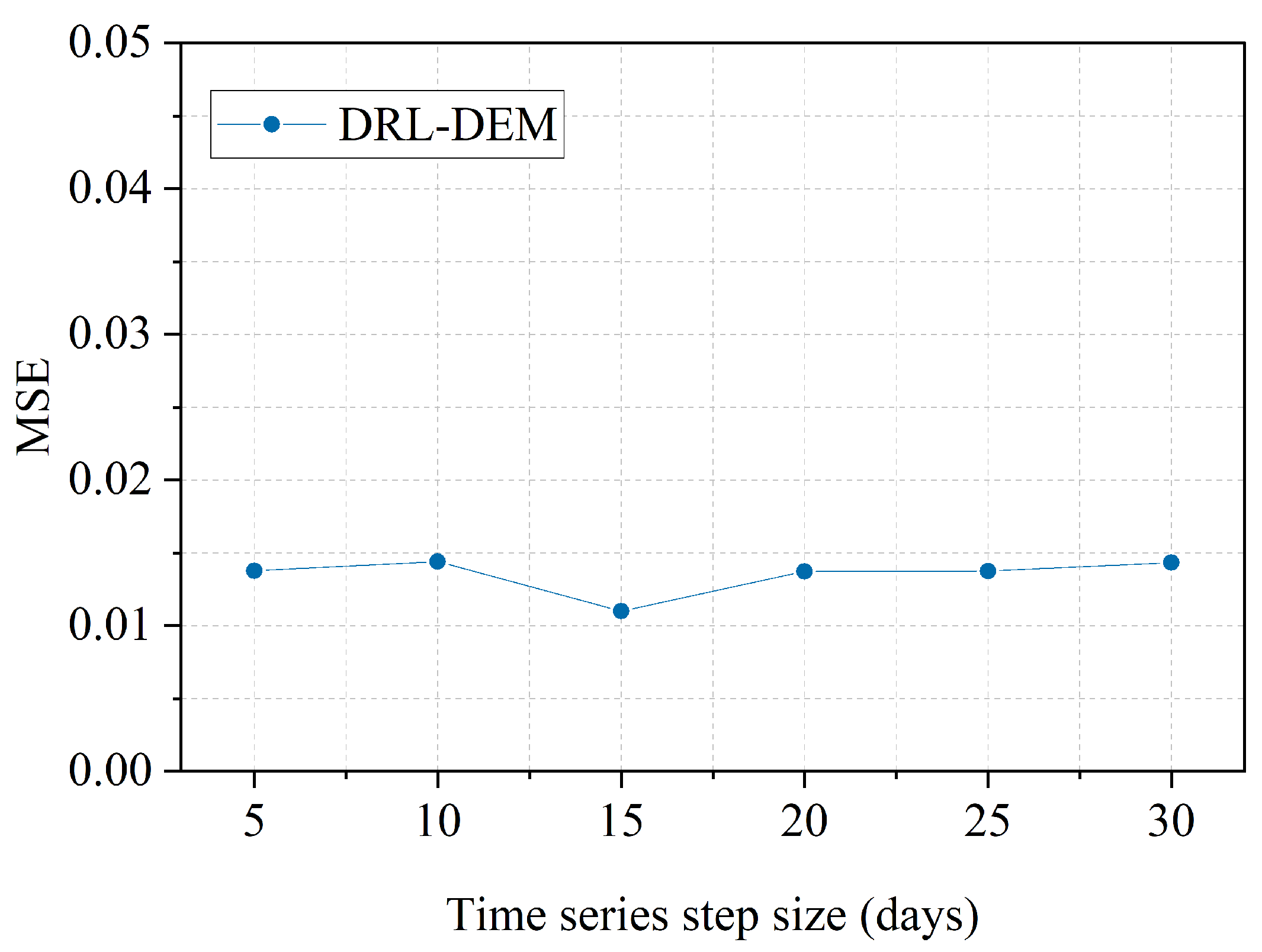 Electronics 12 04483 g011