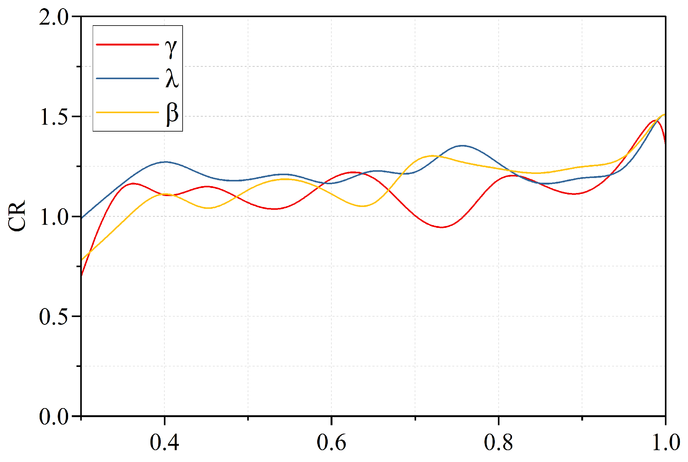 Electronics 12 04483 g012