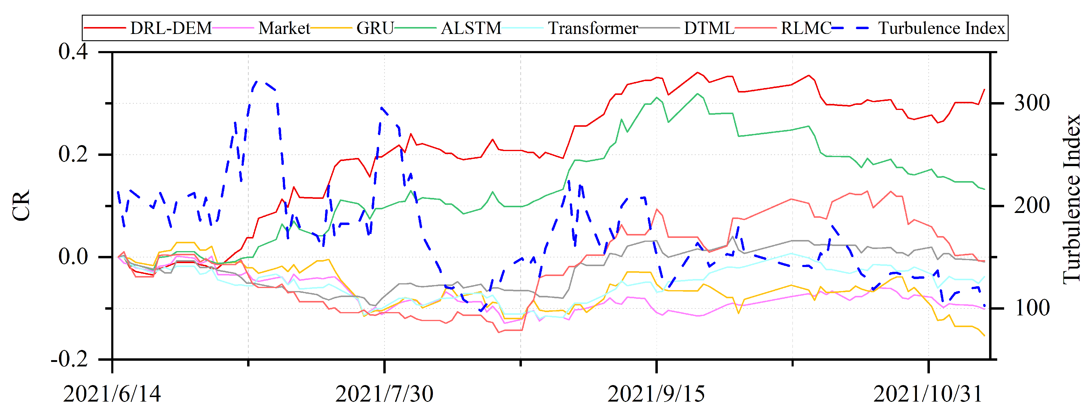 Electronics 12 04483 g014