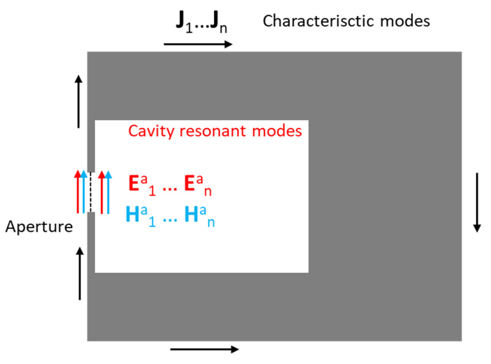 Electronics 12 04484 g005