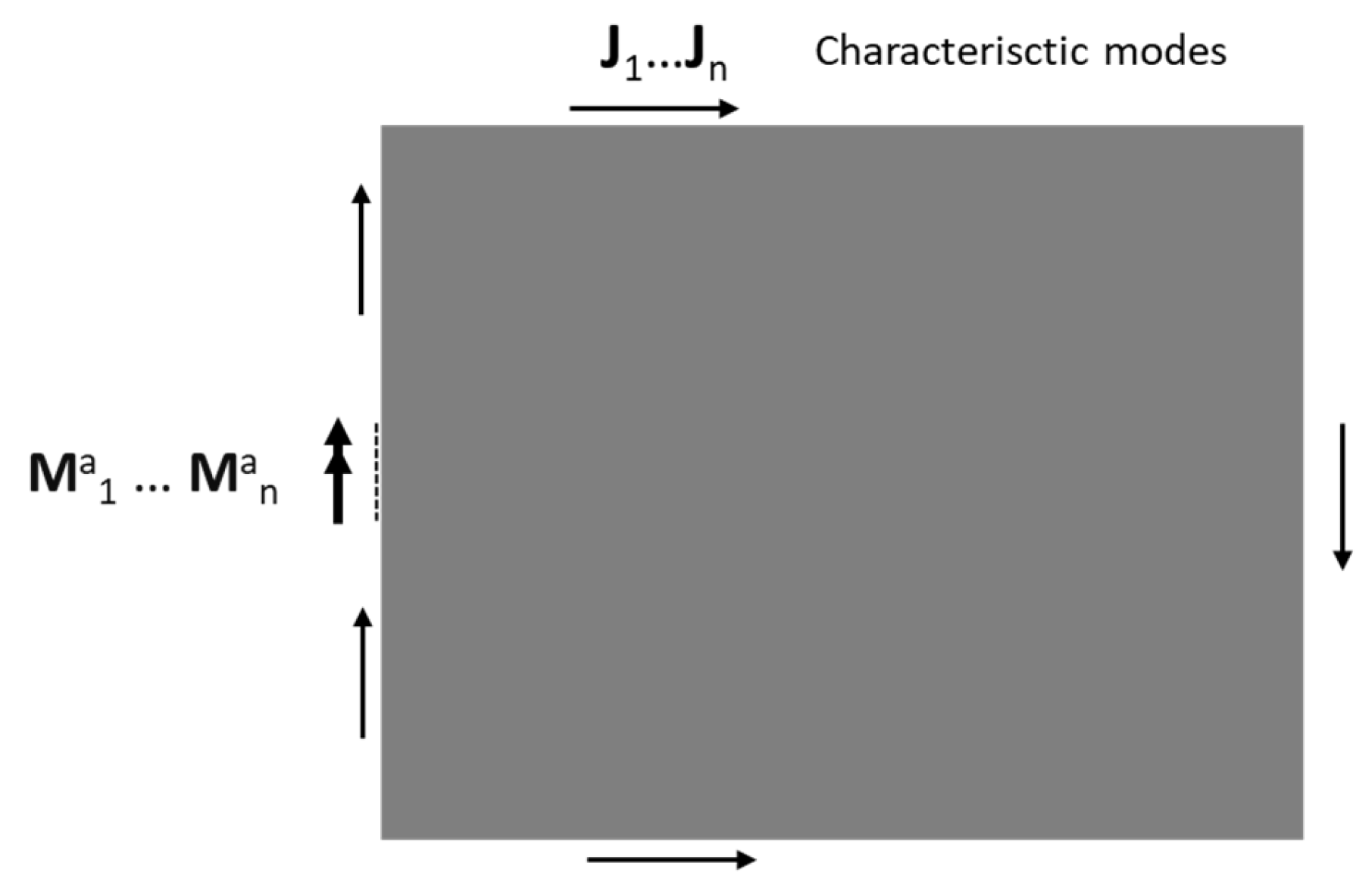 Electronics 12 04484 g008