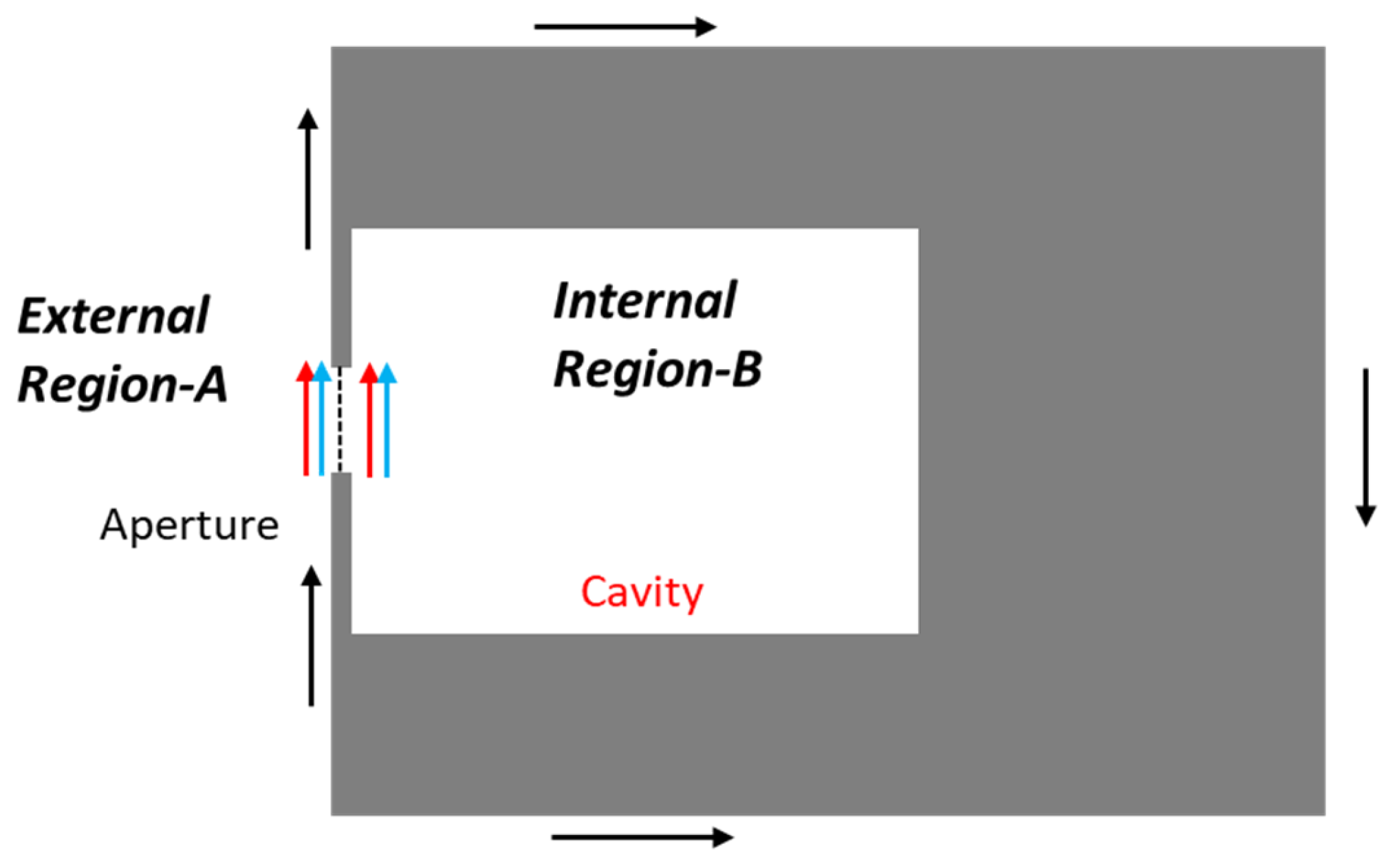 Electronics 12 04484 g011