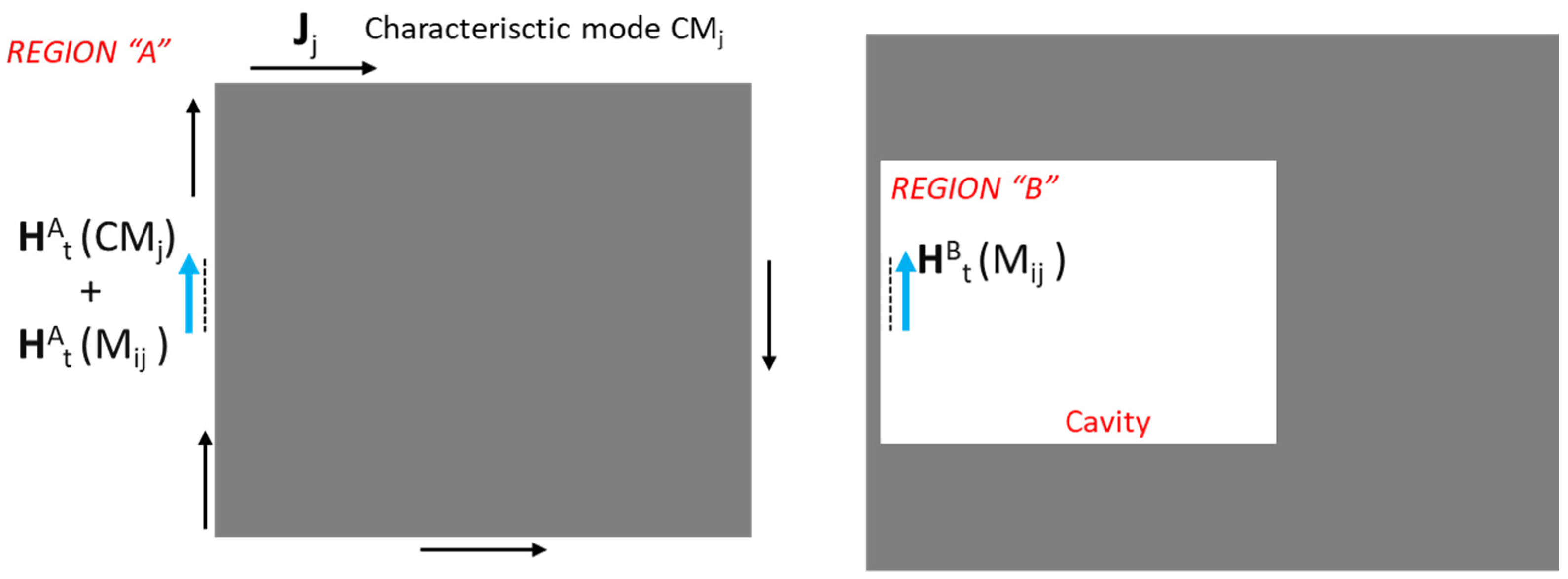 Electronics 12 04484 g013