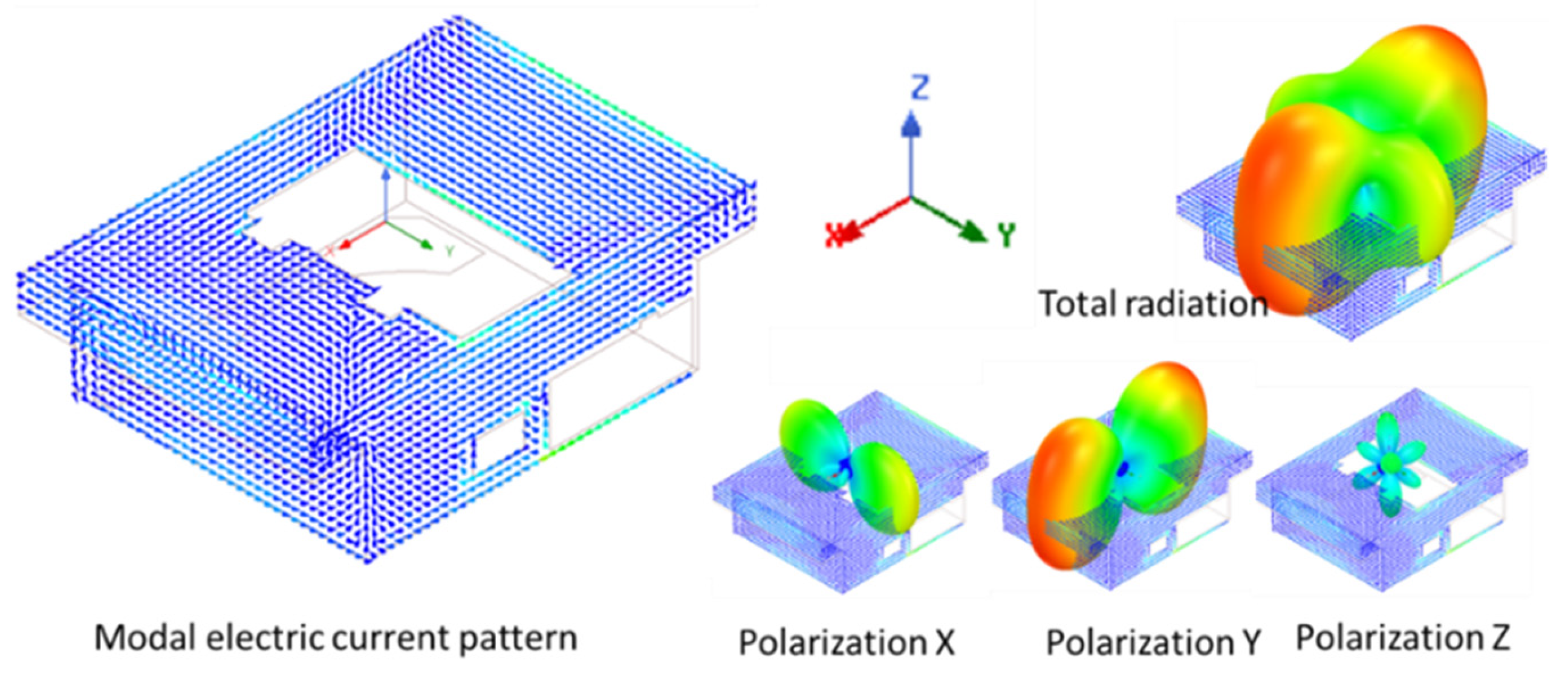 Electronics 12 04484 g018