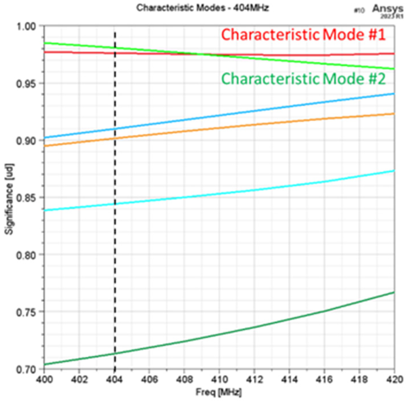 Electronics 12 04484 g019
