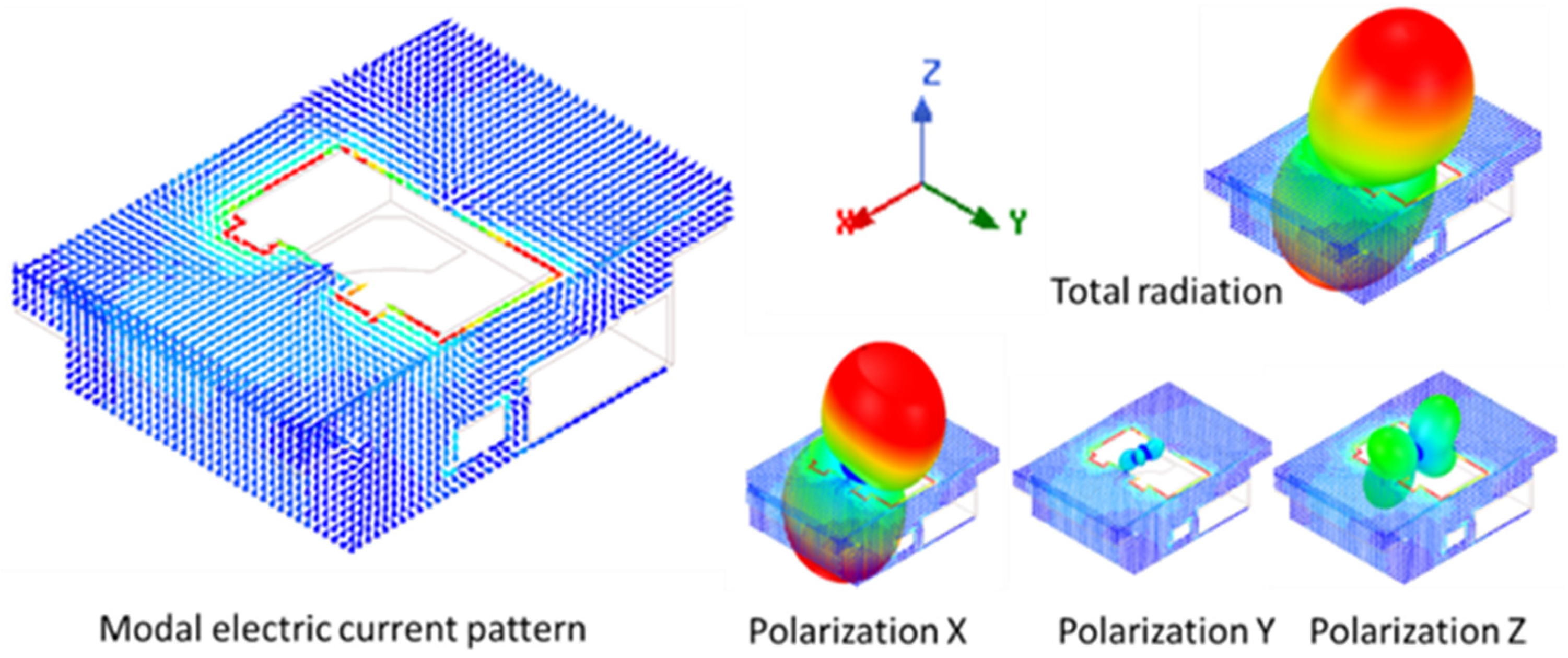 Electronics 12 04484 g021