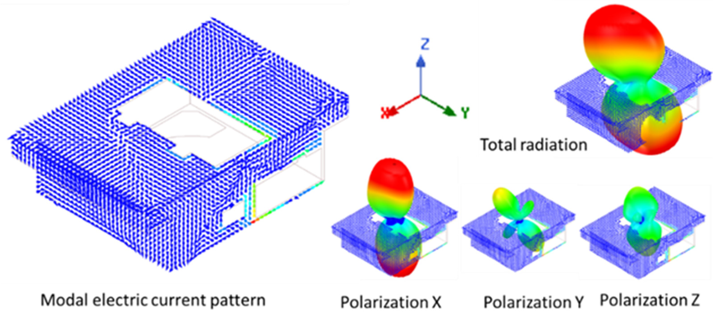 Electronics 12 04484 g023
