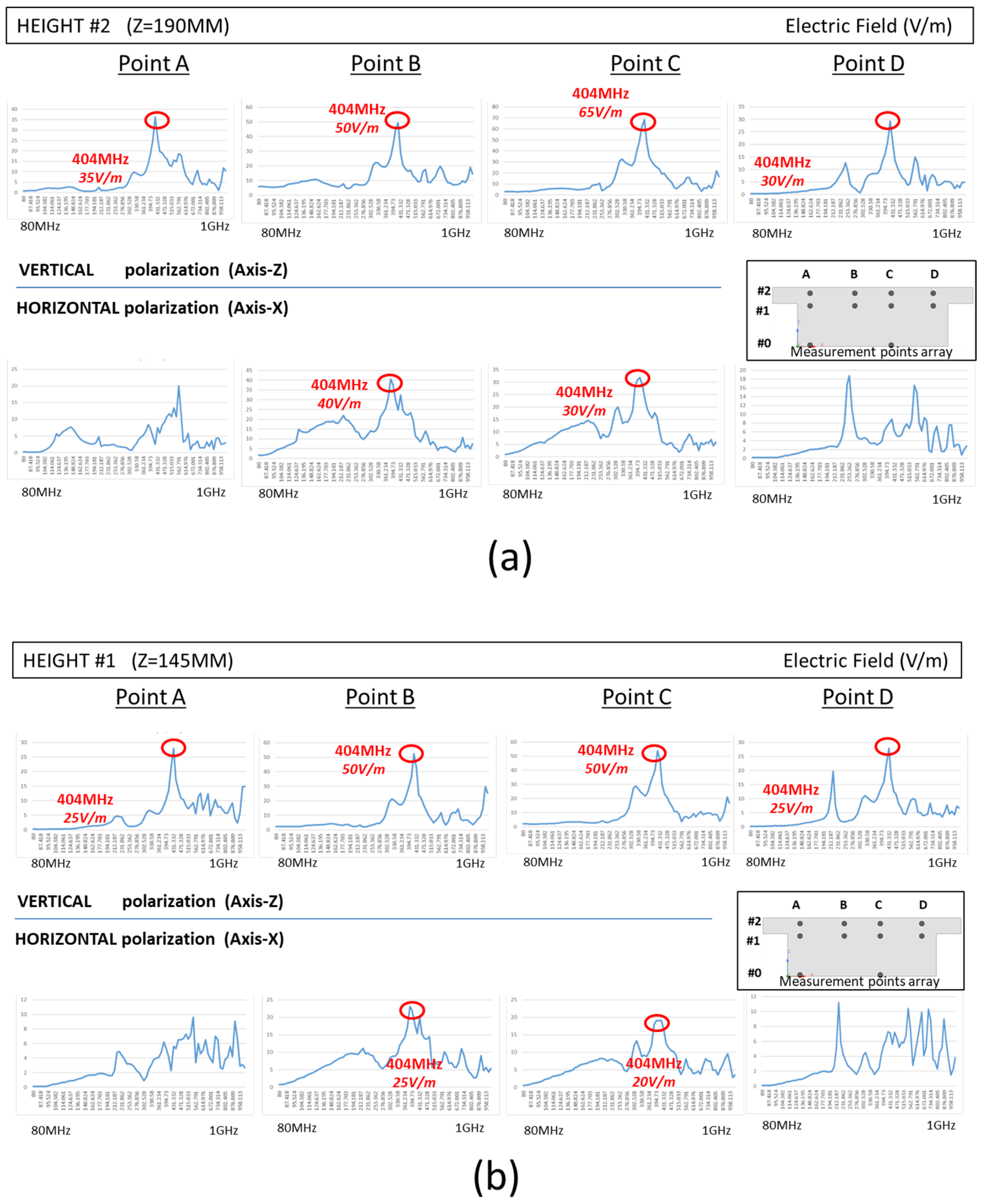 Electronics 12 04484 g032