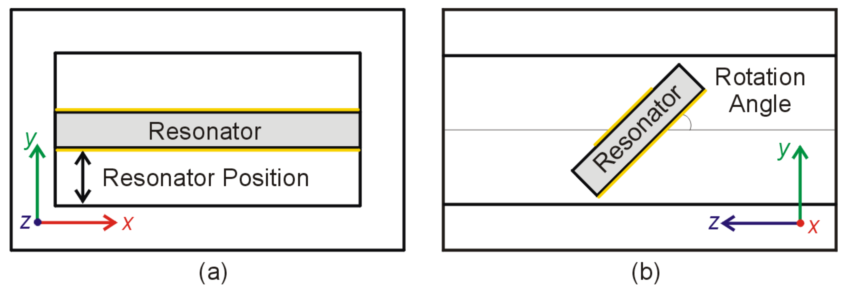 Electronics 12 04486 g008